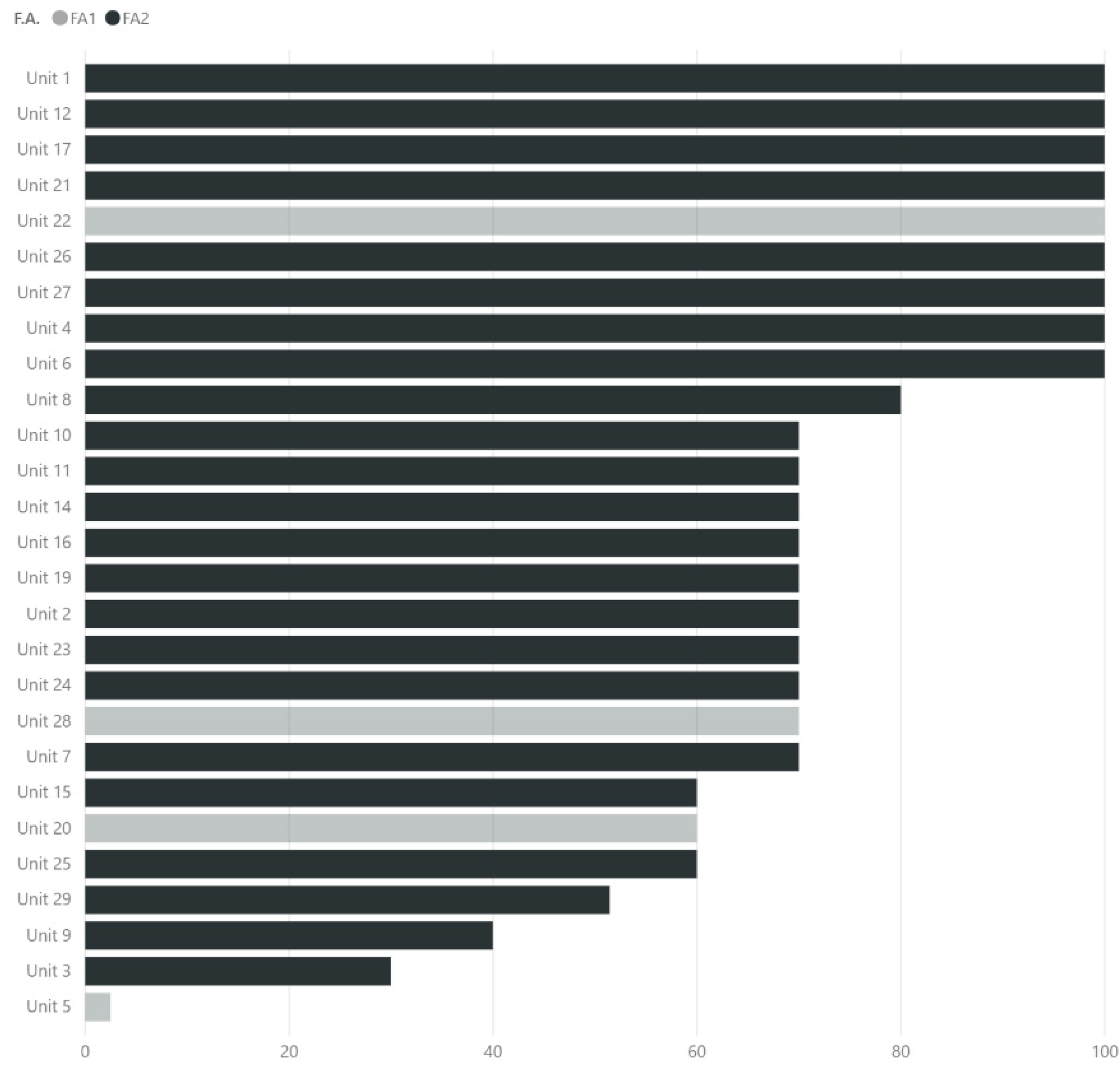 Sustainability 12 05750 g005