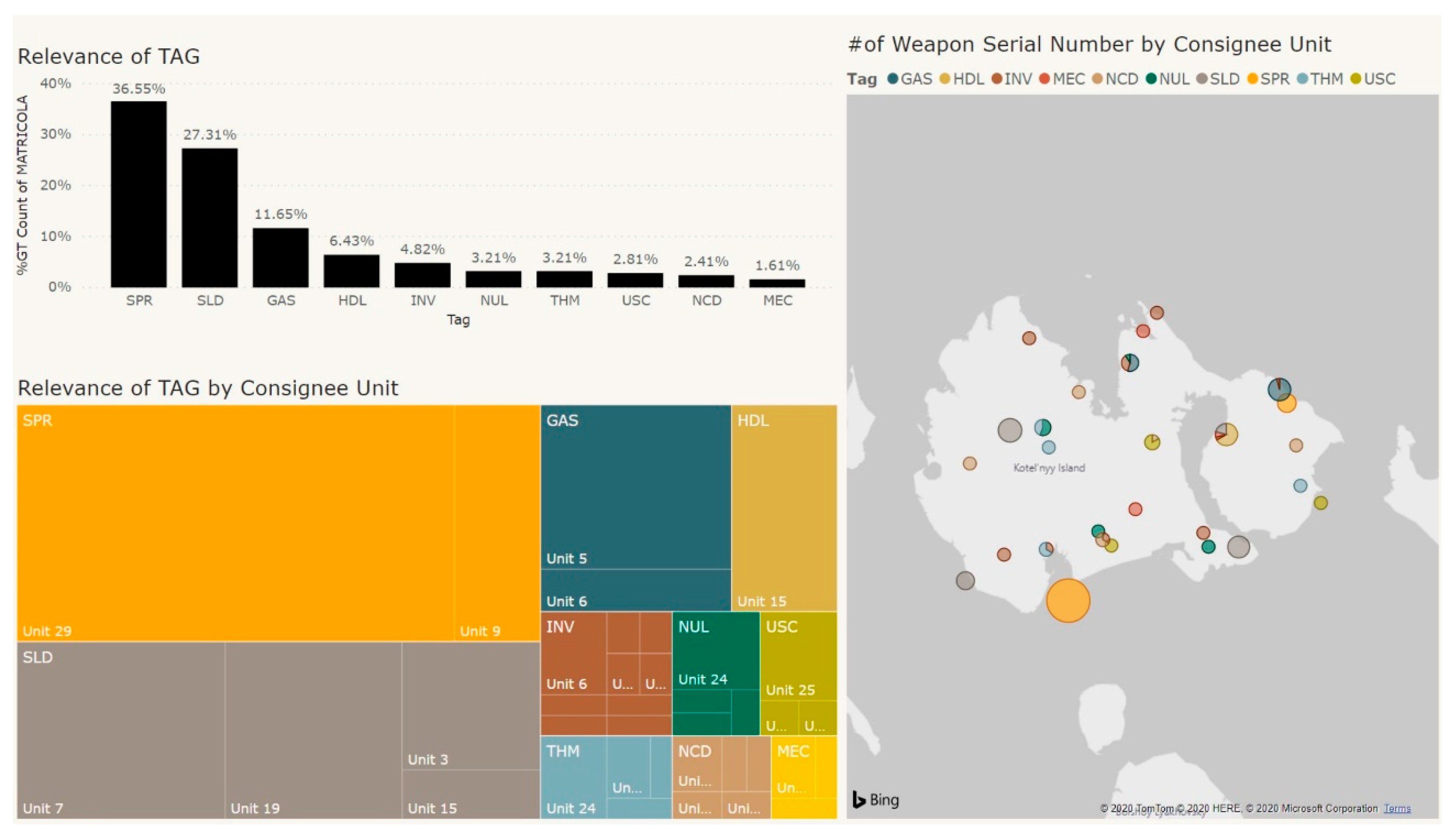 Sustainability 12 05750 g009