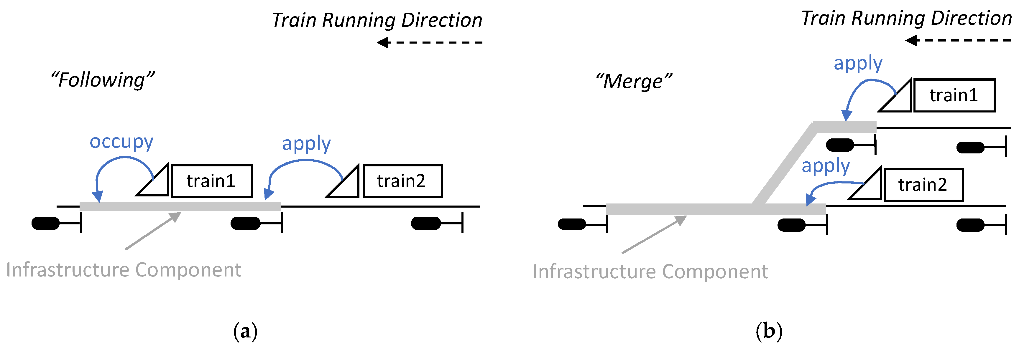 Sustainability 12 05754 g002