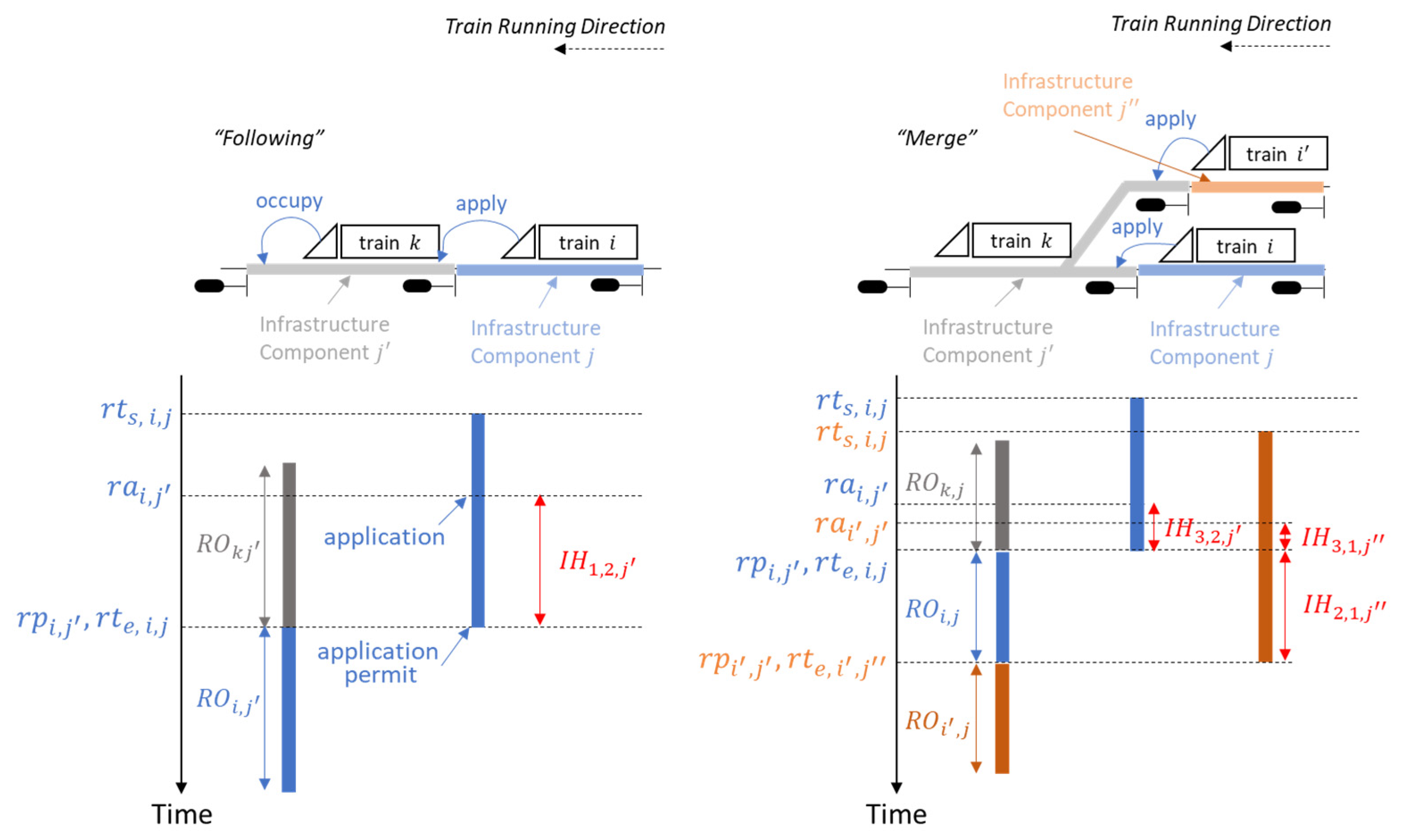 Sustainability 12 05754 g004