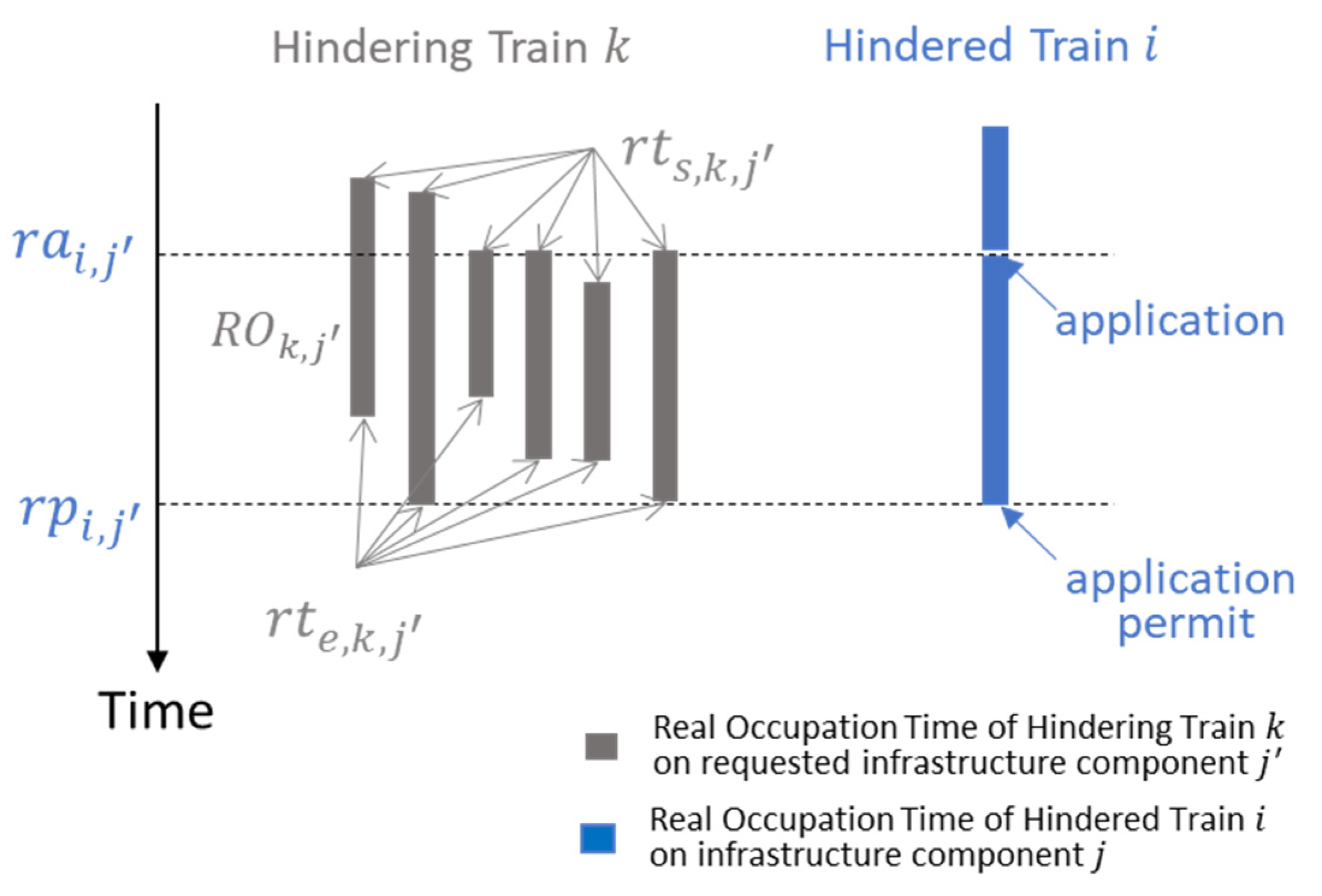 Sustainability 12 05754 g005
