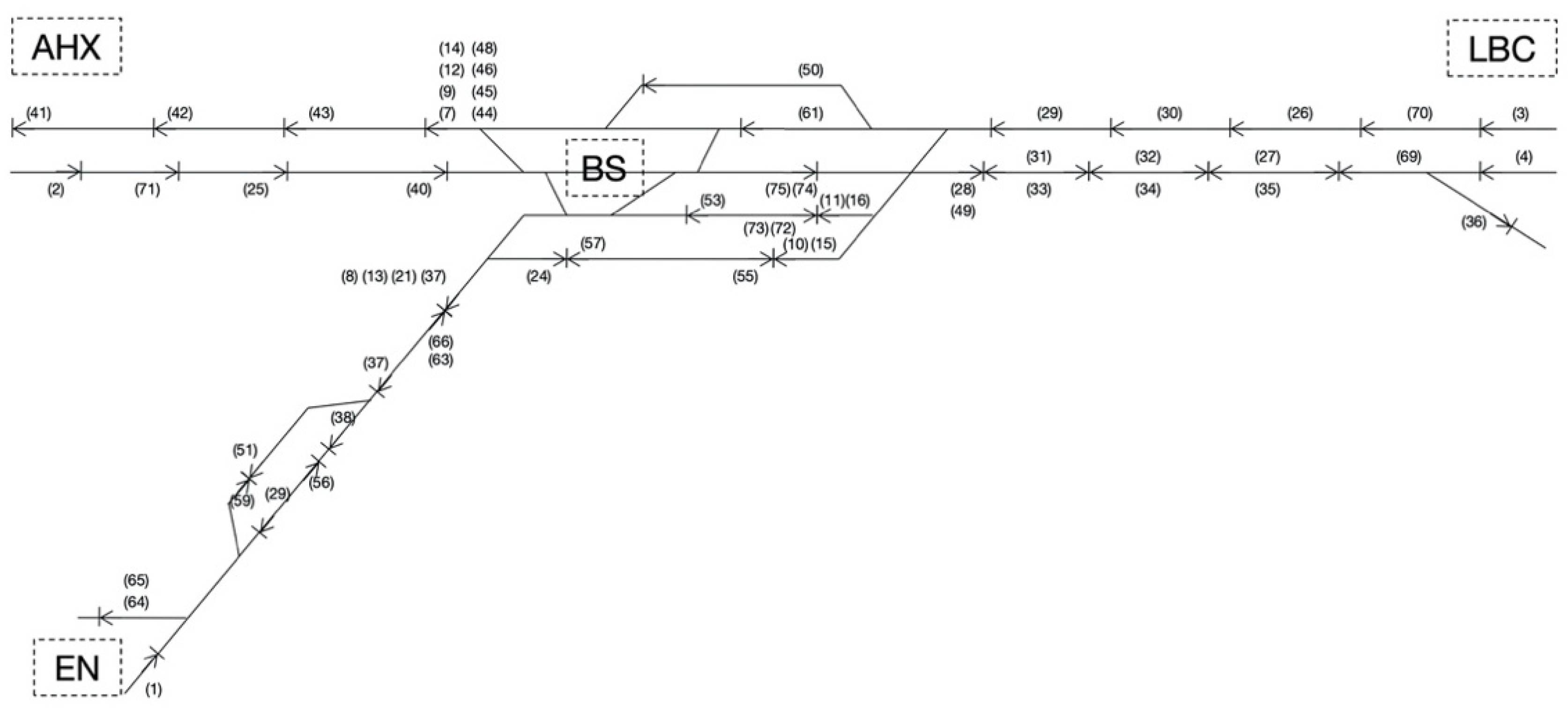 Sustainability 12 05754 g008