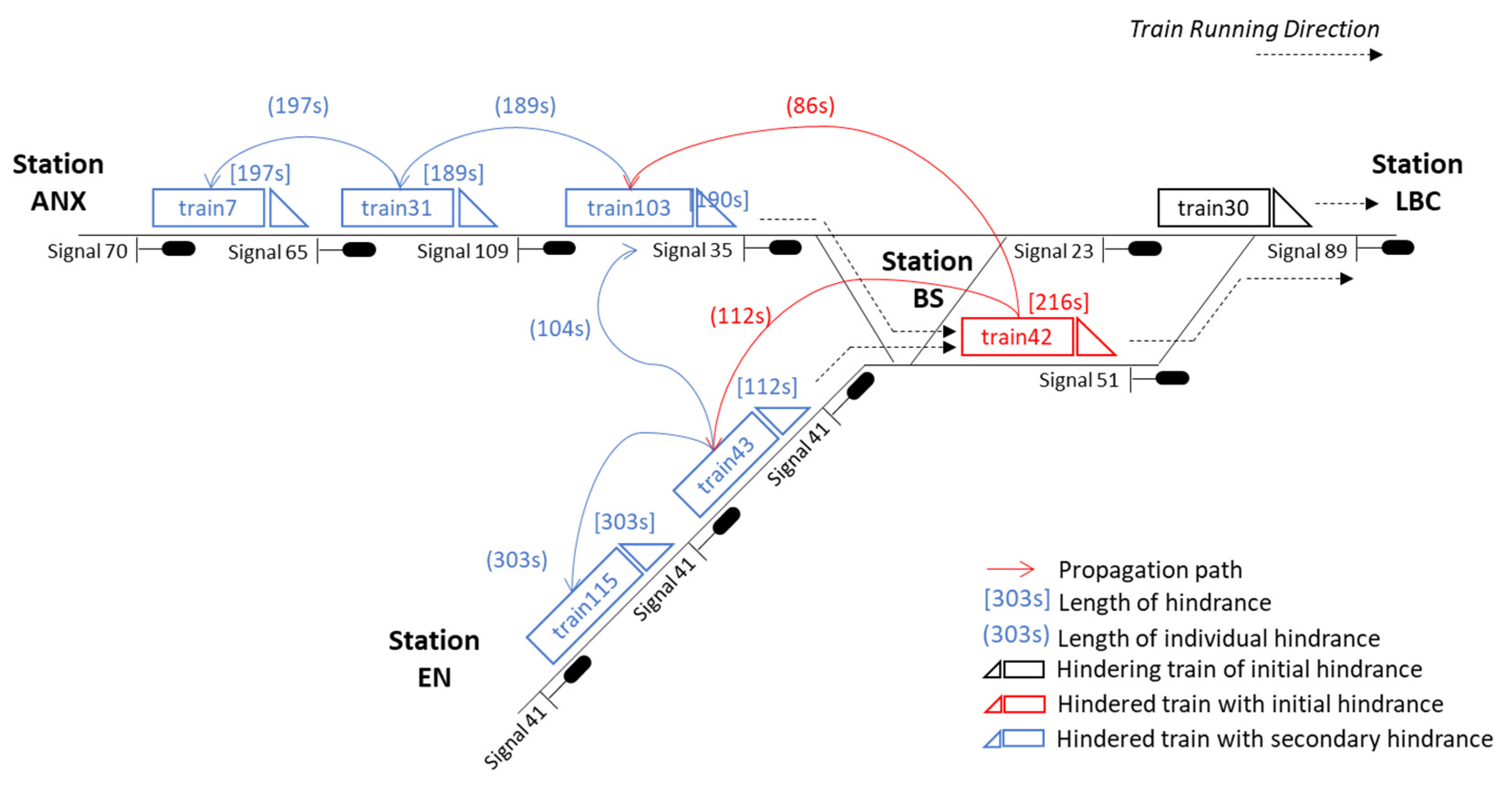 Sustainability 12 05754 g009