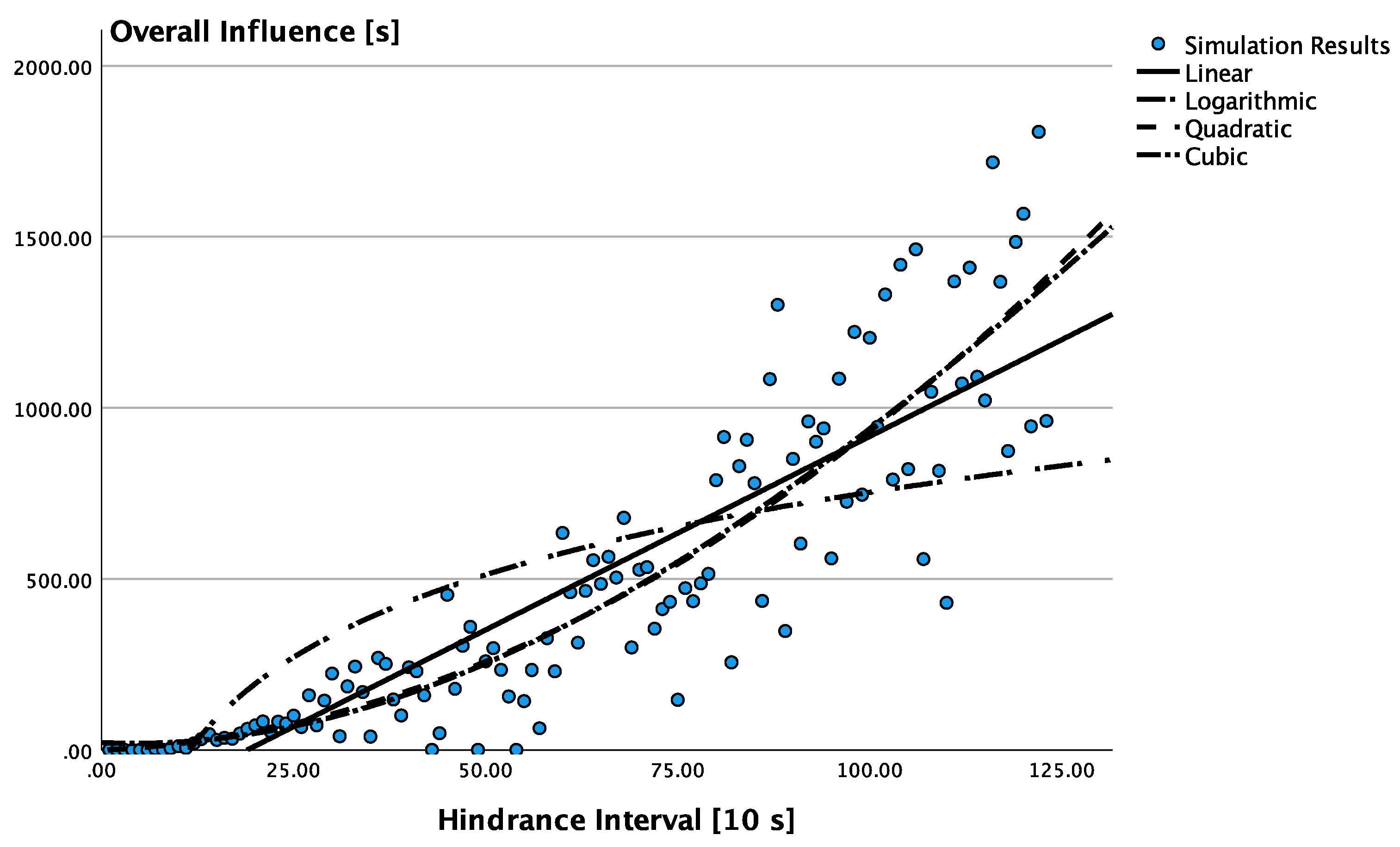 Sustainability 12 05754 g011