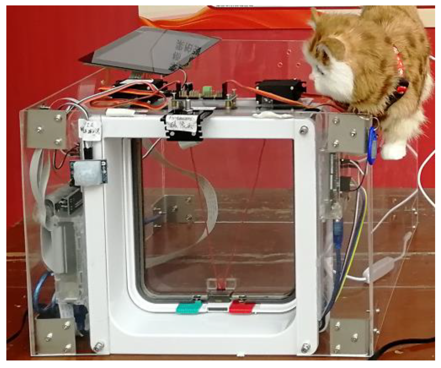 Sustainability 12 05758 g005