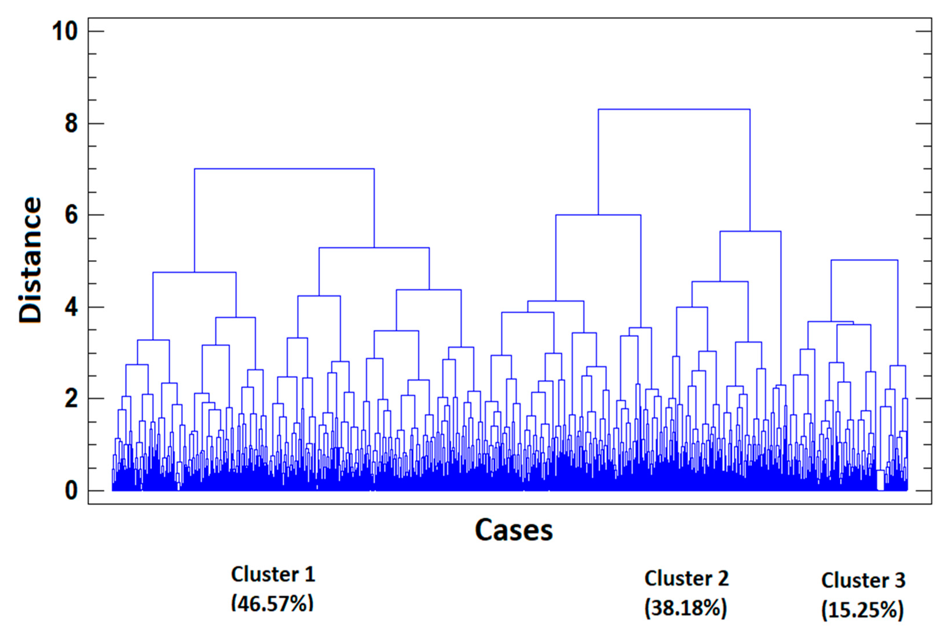 Sustainability 12 05760 g001 Sustainability 12 05760 g001