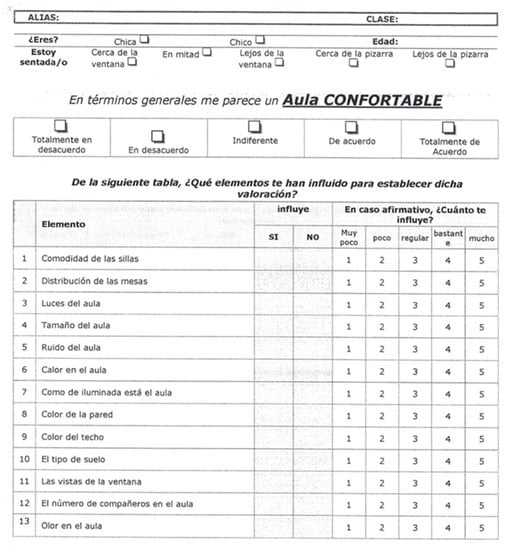 Sustainability 12 05772 g0a1