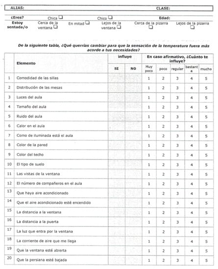 Sustainability 12 05772 g0a3