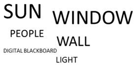 Sustainability 12 05772 i001 Sustainability 12 05772 i001