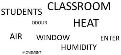 Sustainability 12 05772 i002 Sustainability 12 05772 i002