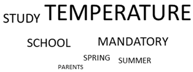 Sustainability 12 05772 i003 Sustainability 12 05772 i003