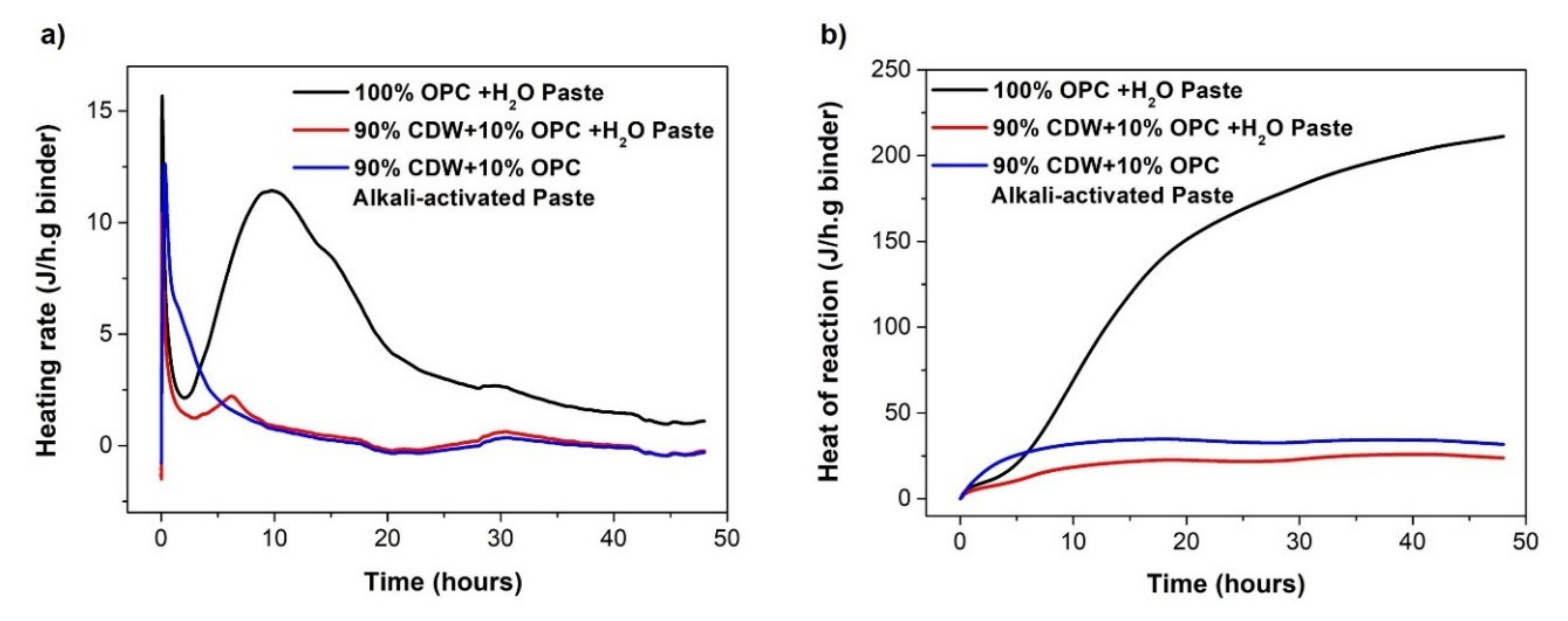 Sustainability 12 05775 g008