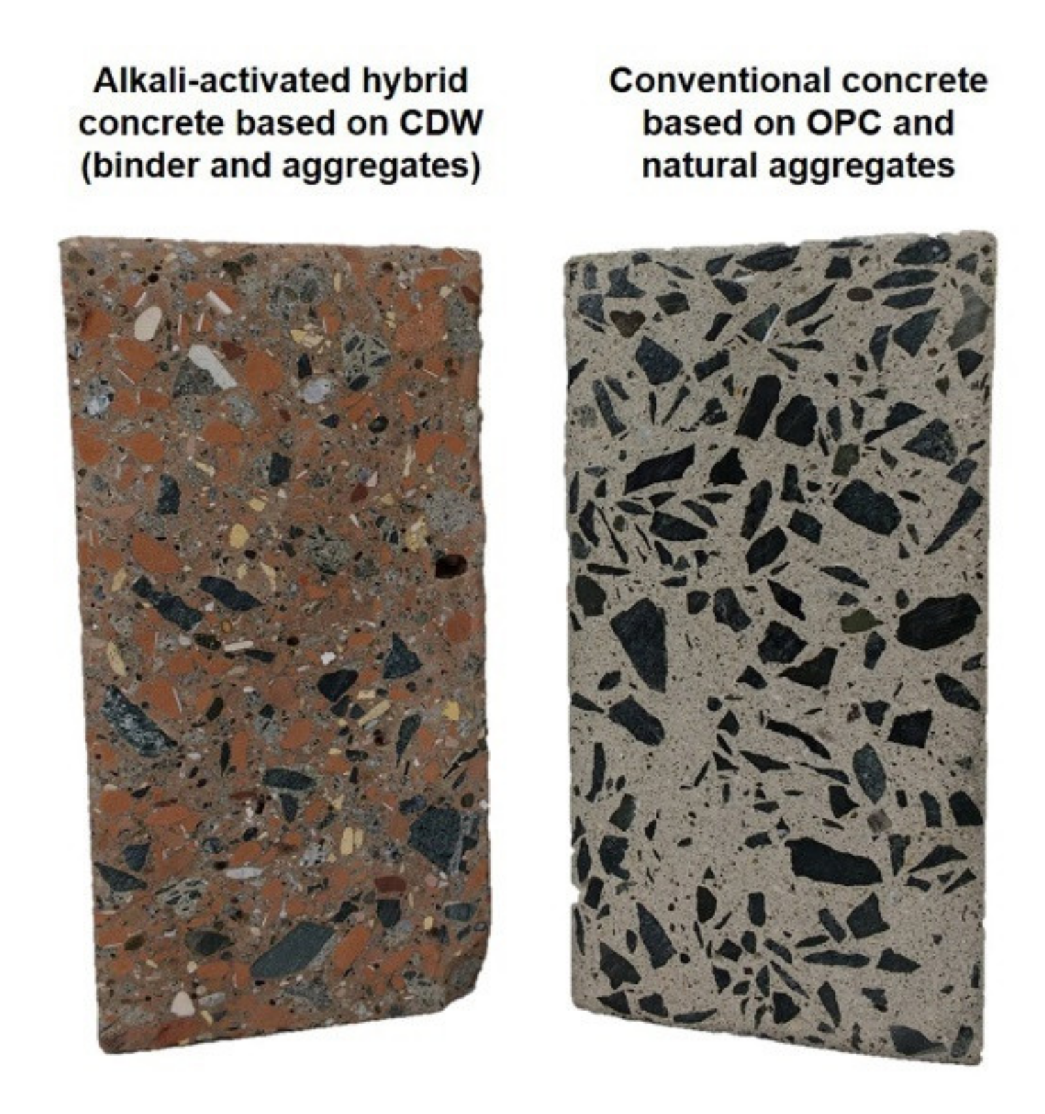 Sustainability 12 05775 g009