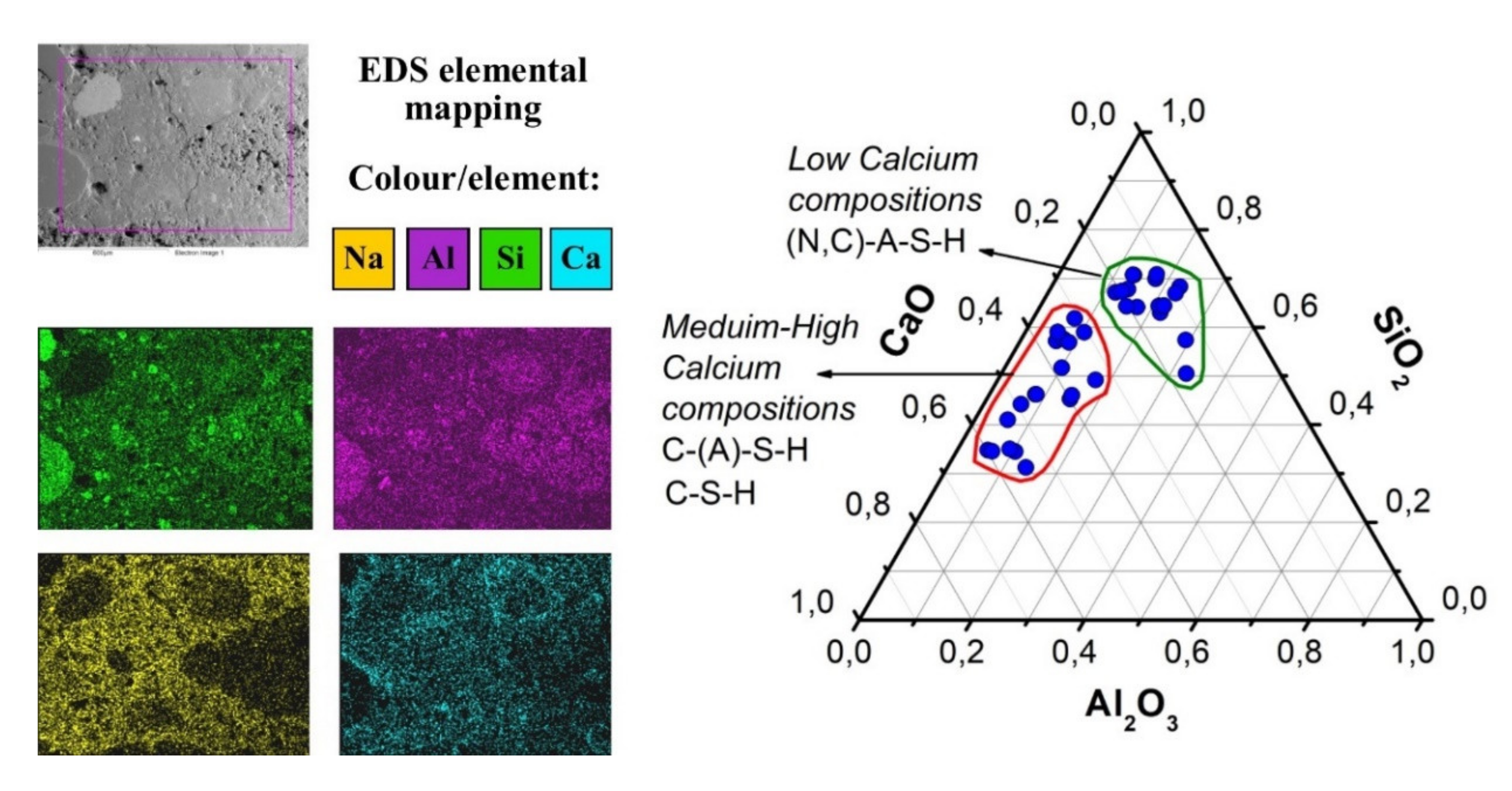 Sustainability 12 05775 g011