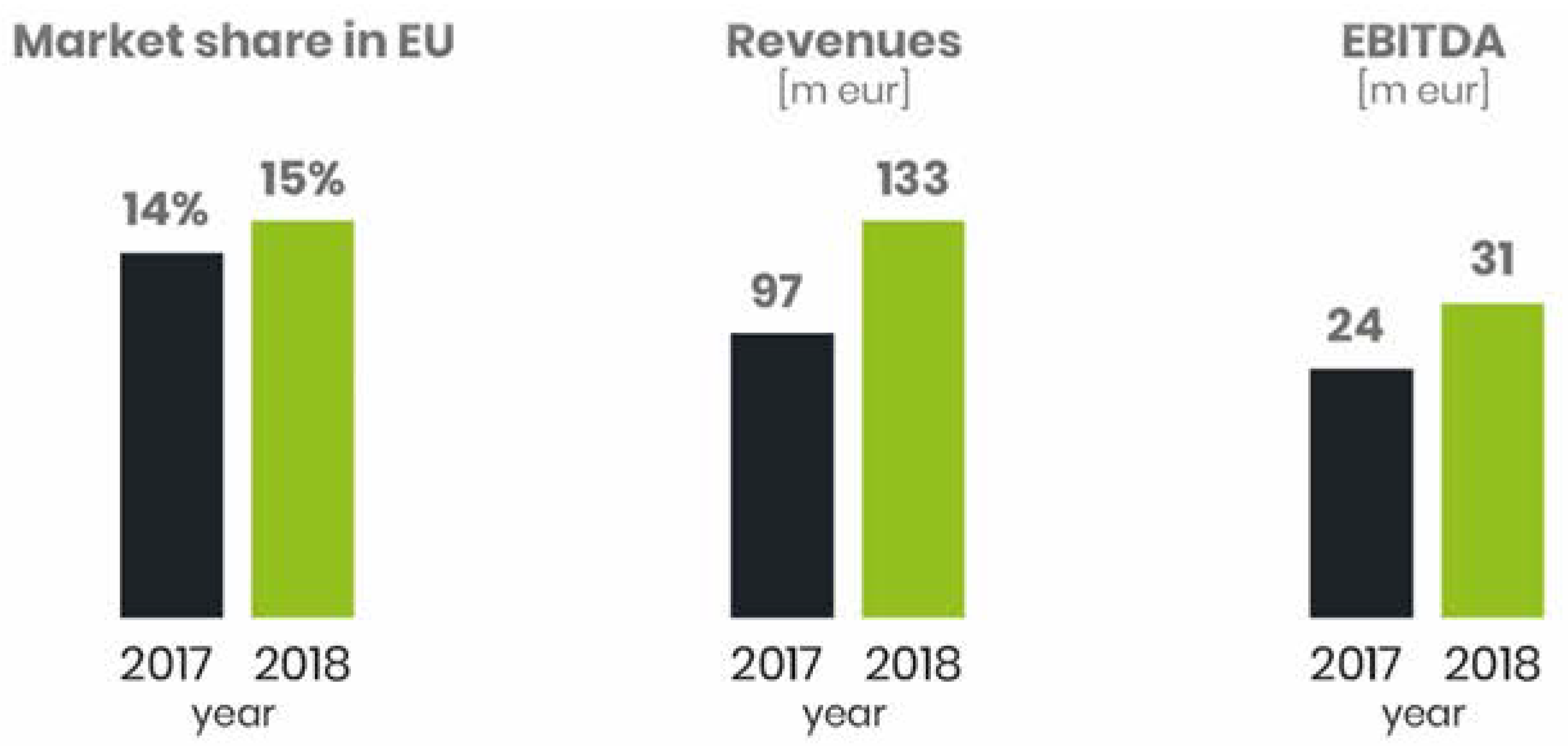 Sustainability 12 05776 g003