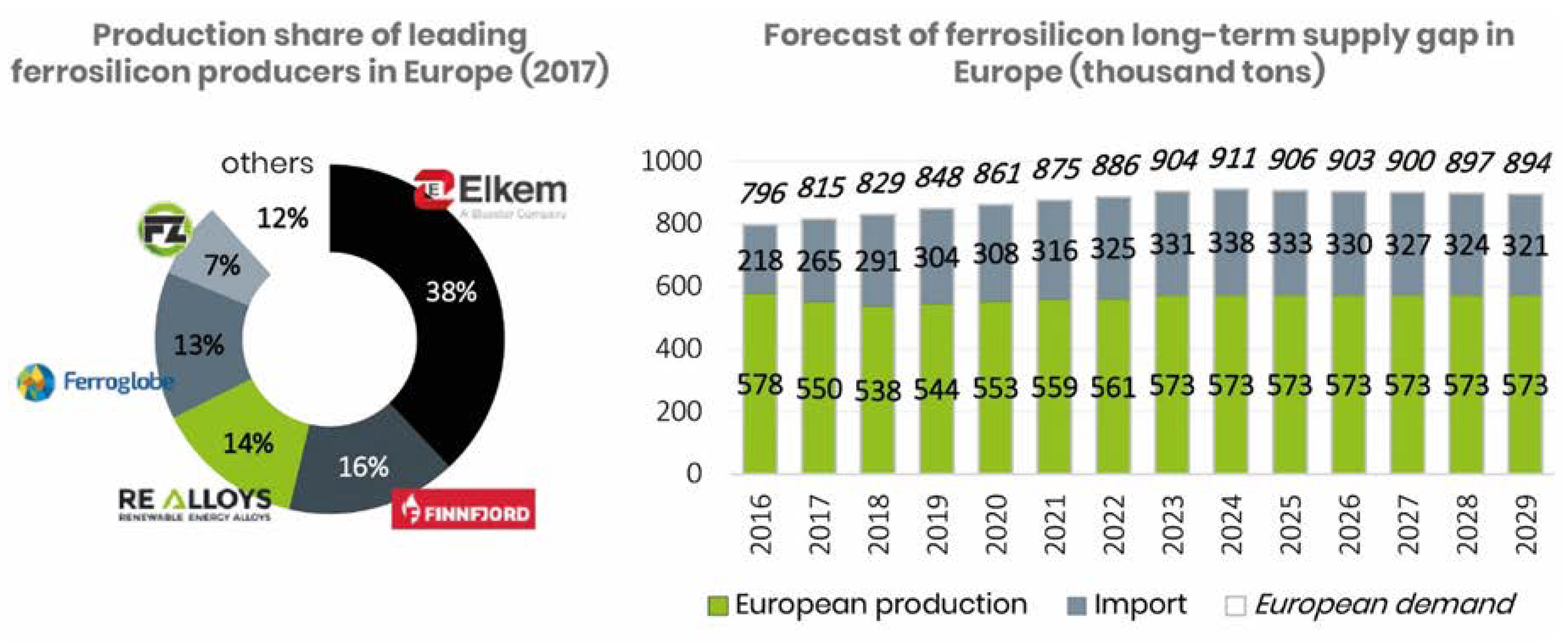 Sustainability 12 05776 g004
