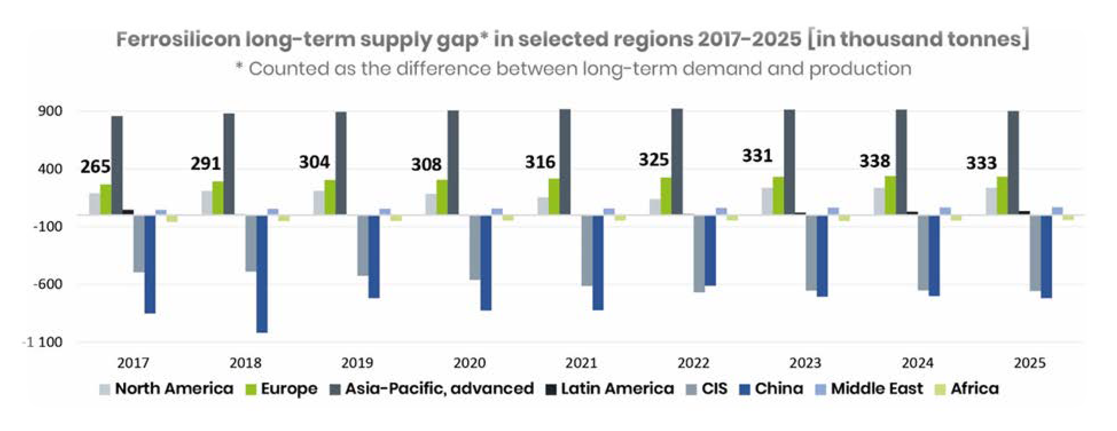 Sustainability 12 05776 g006
