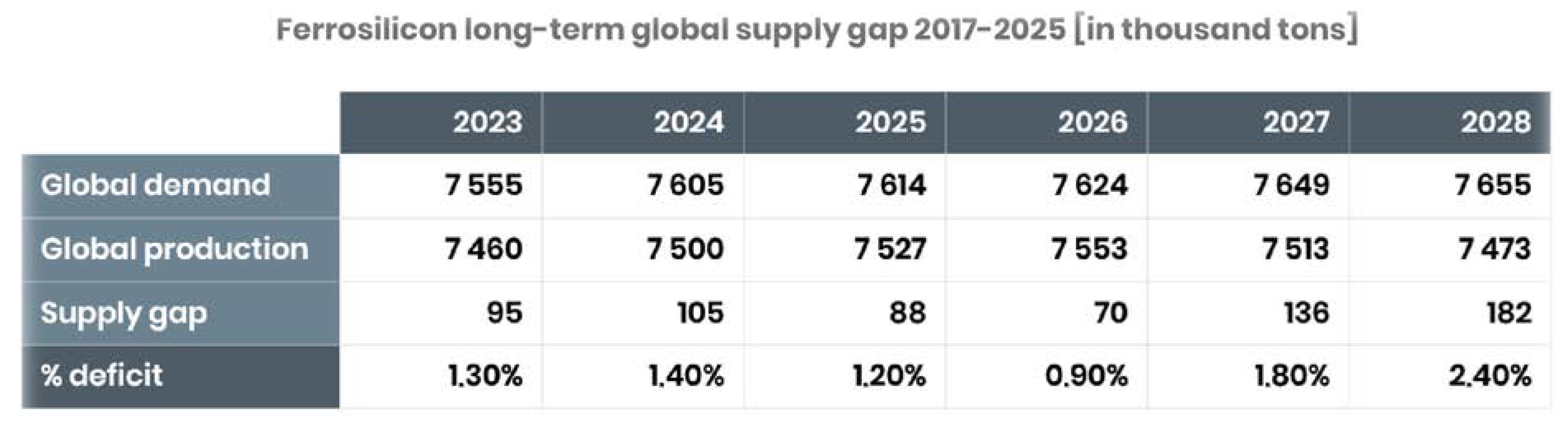 Sustainability 12 05776 g007