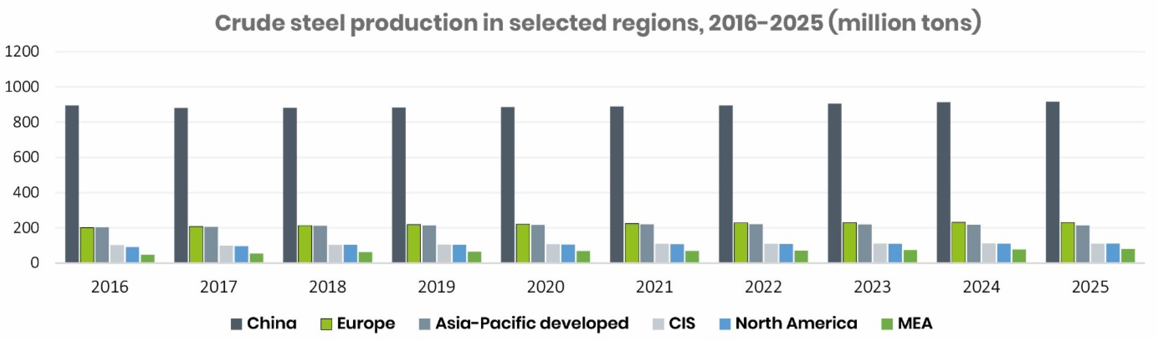 Sustainability 12 05776 g008
