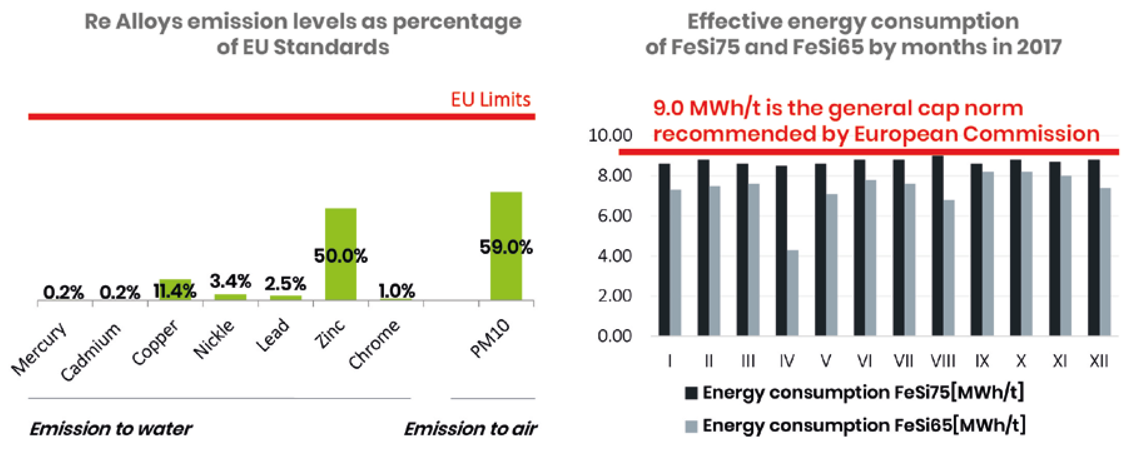 Sustainability 12 05776 g010