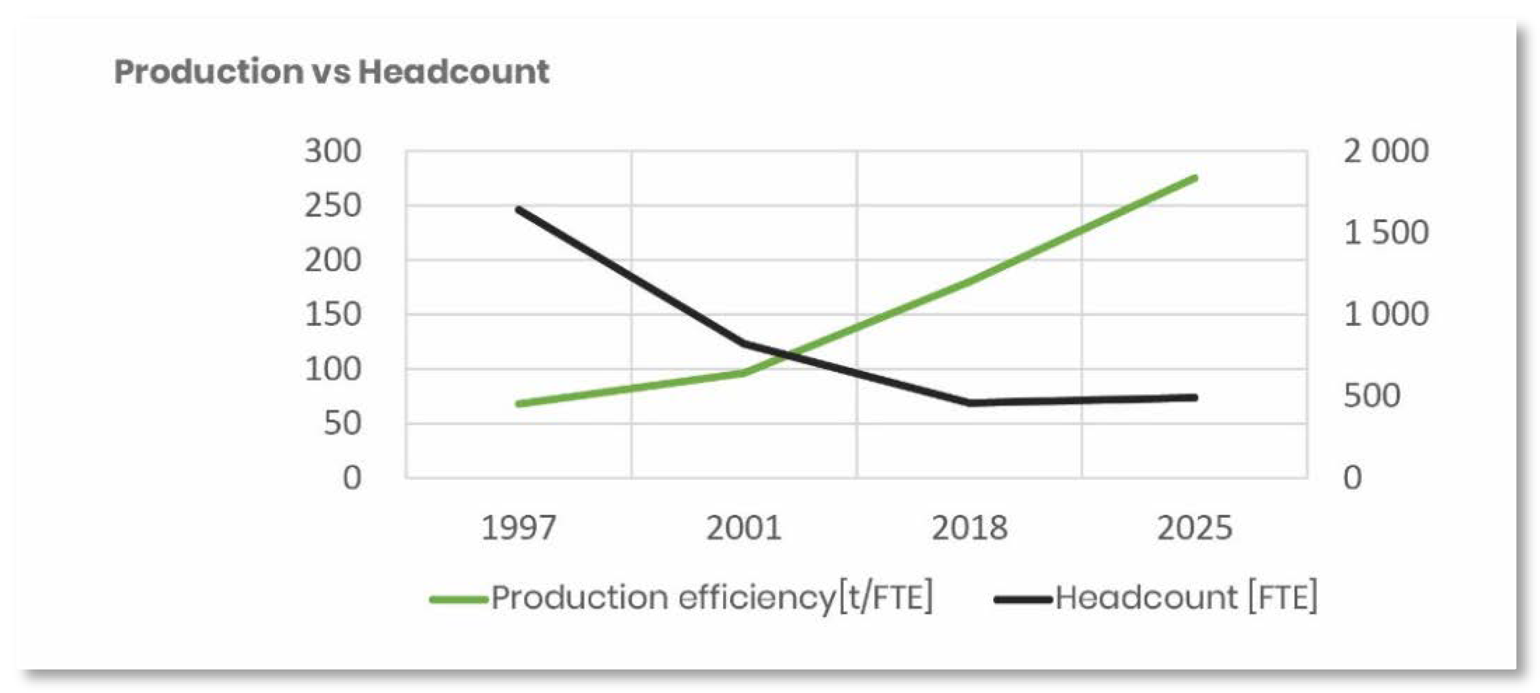 Sustainability 12 05776 g012