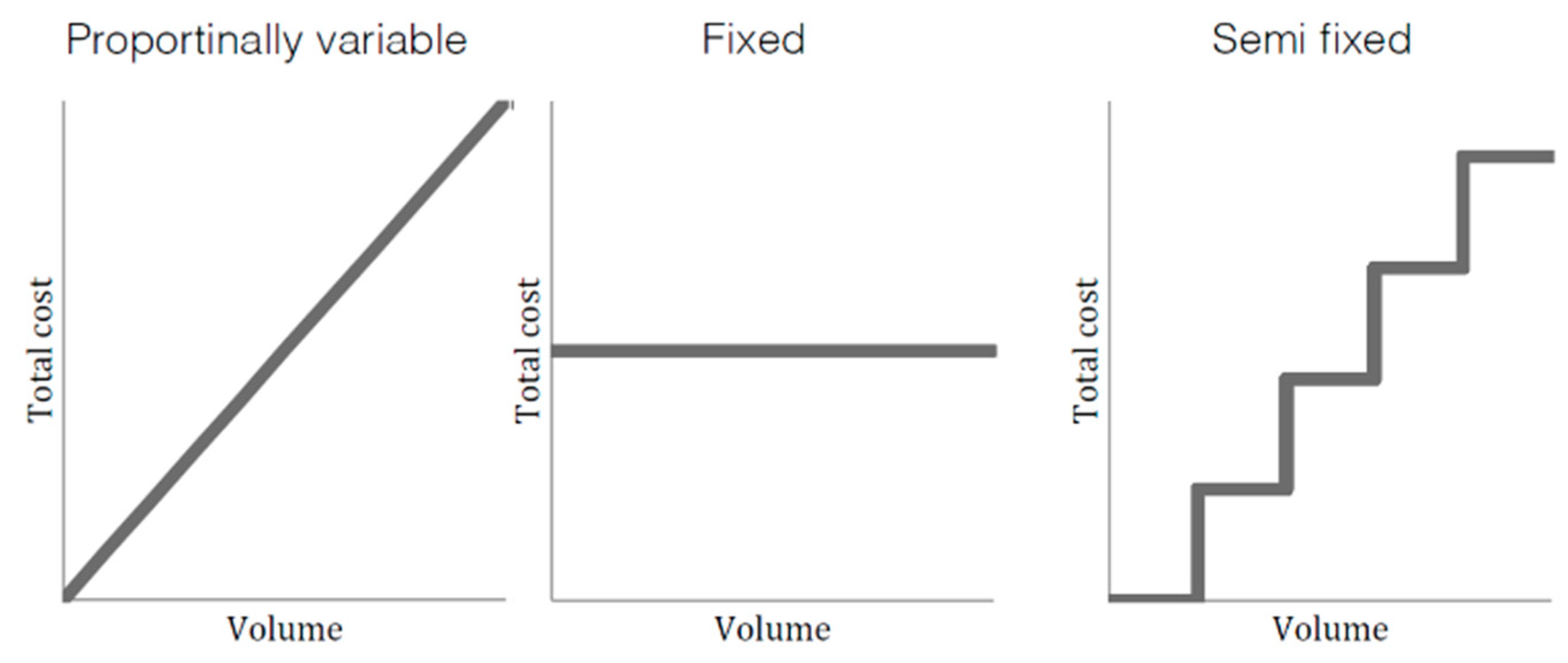 Sustainability 12 05779 g004