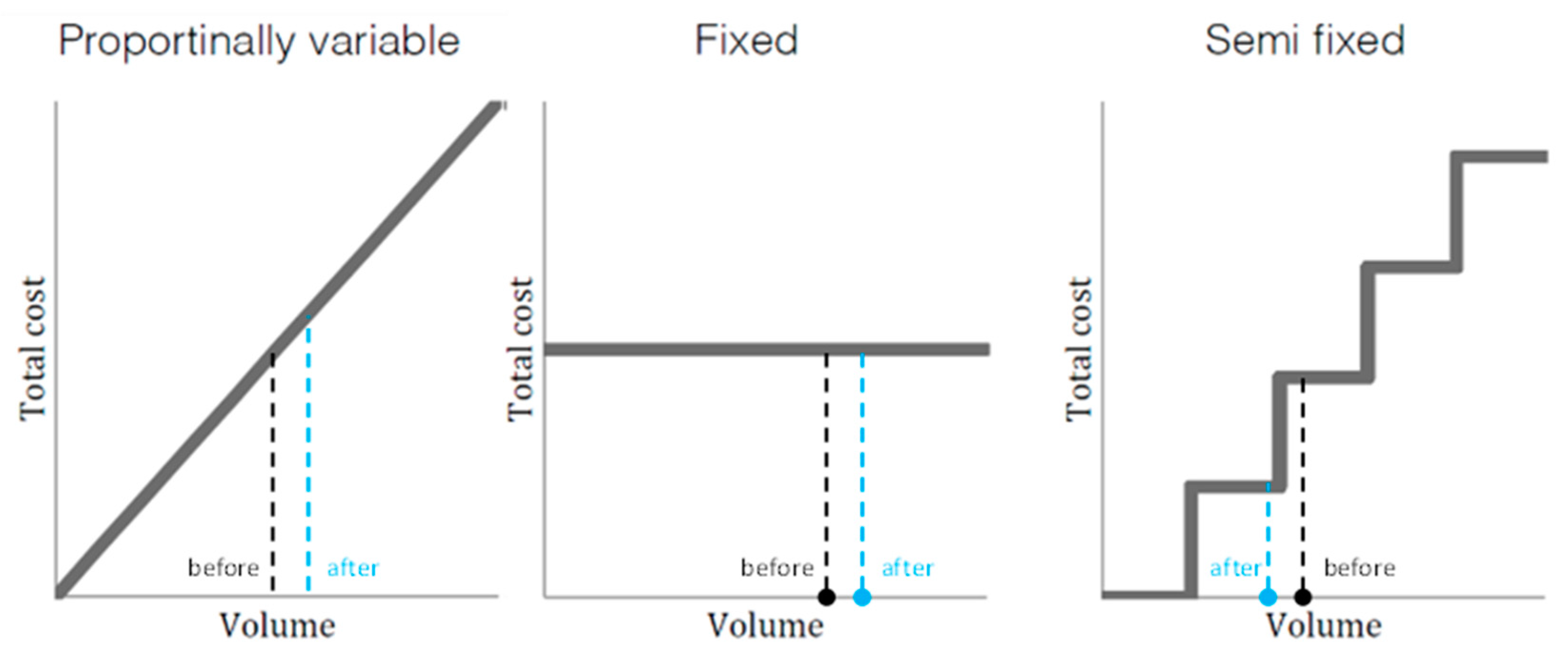 Sustainability 12 05779 g007