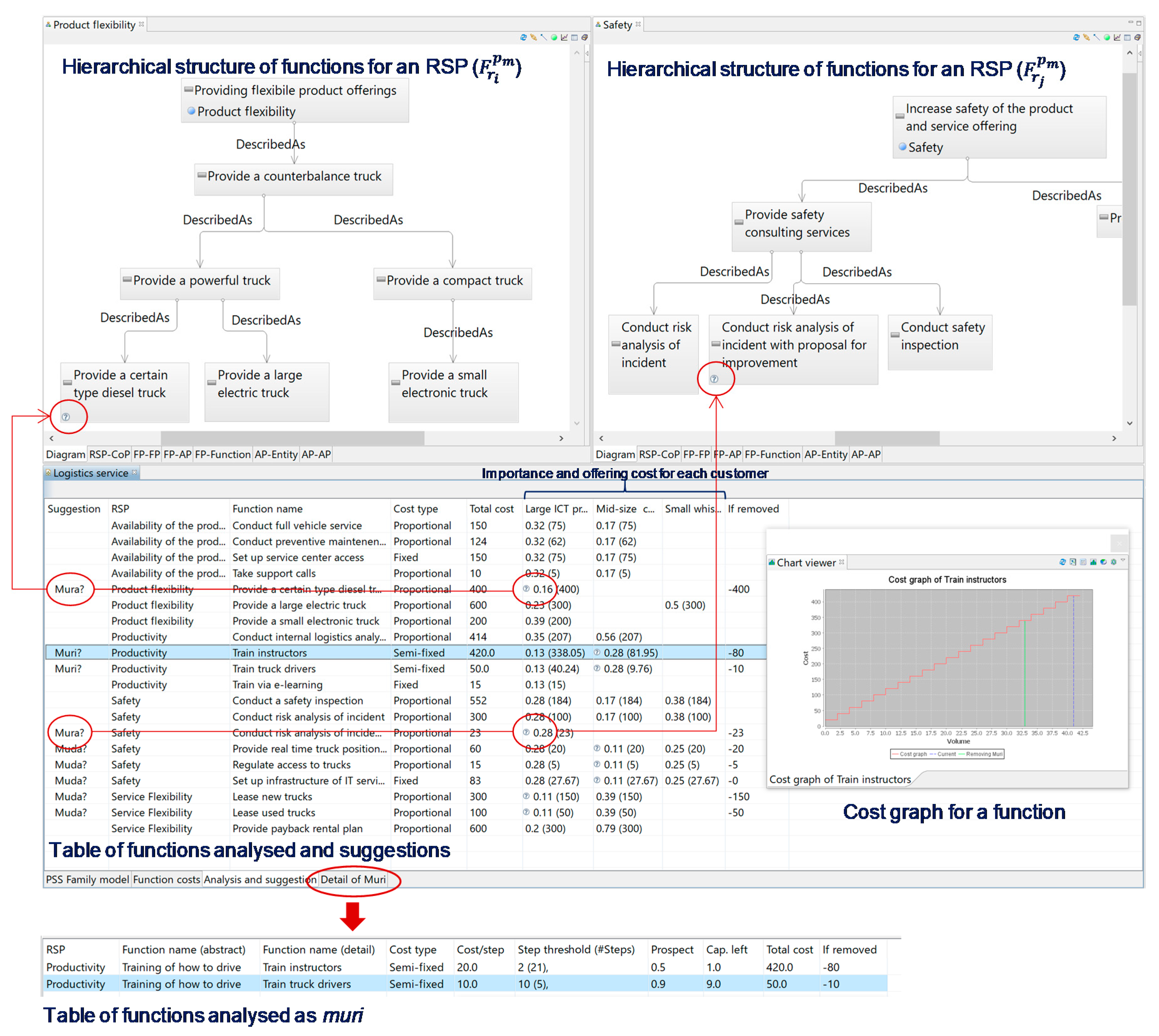 Sustainability 12 05779 g008