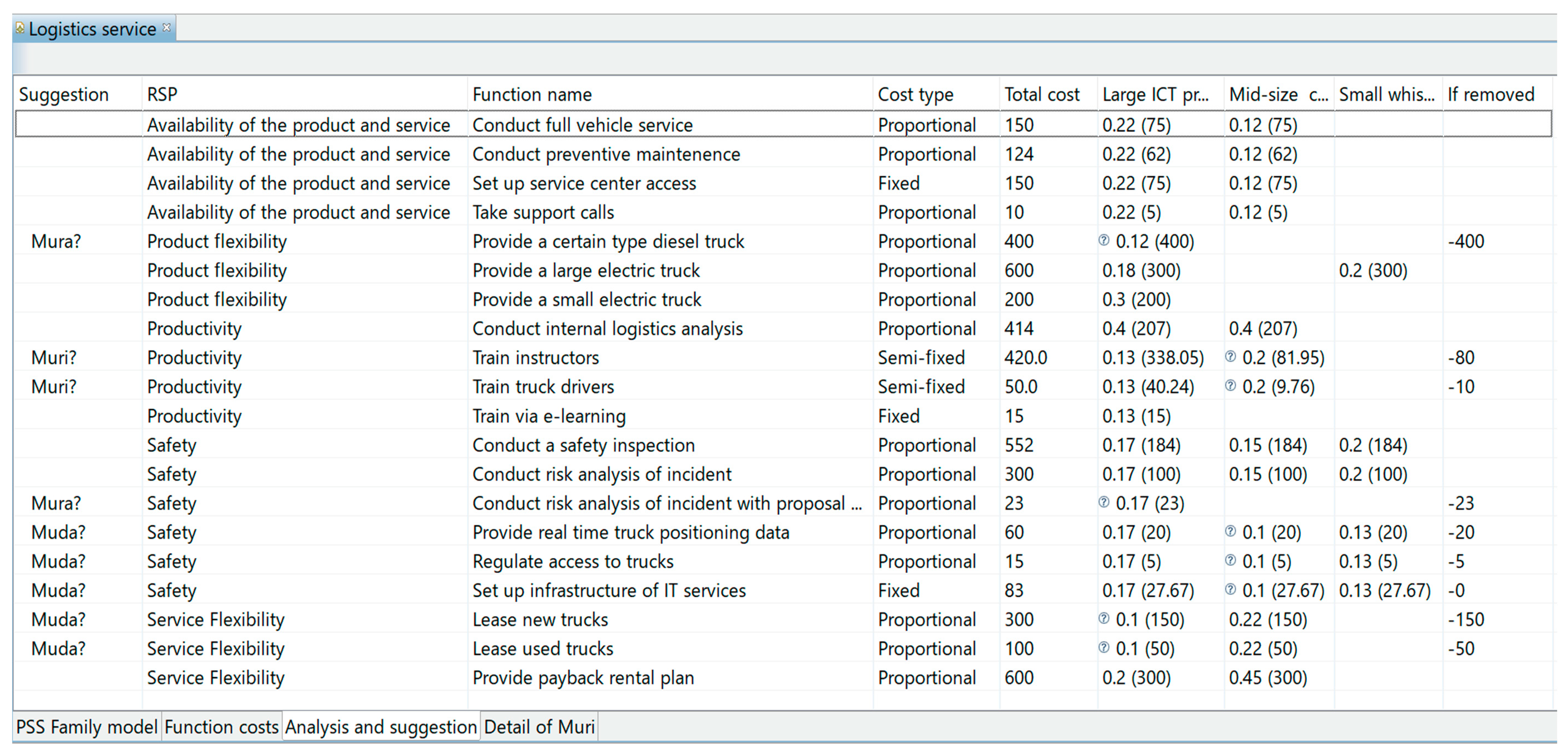 Sustainability 12 05779 g009