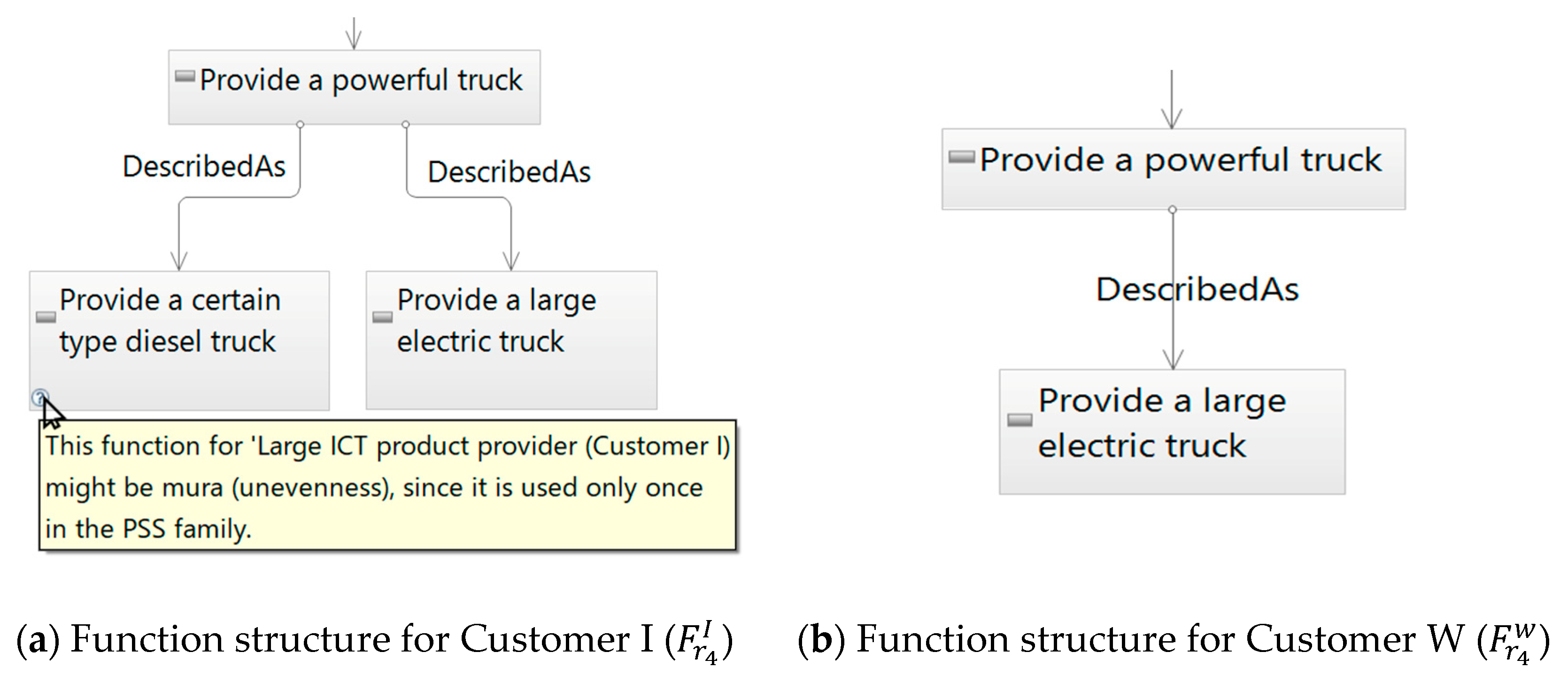 Sustainability 12 05779 g010