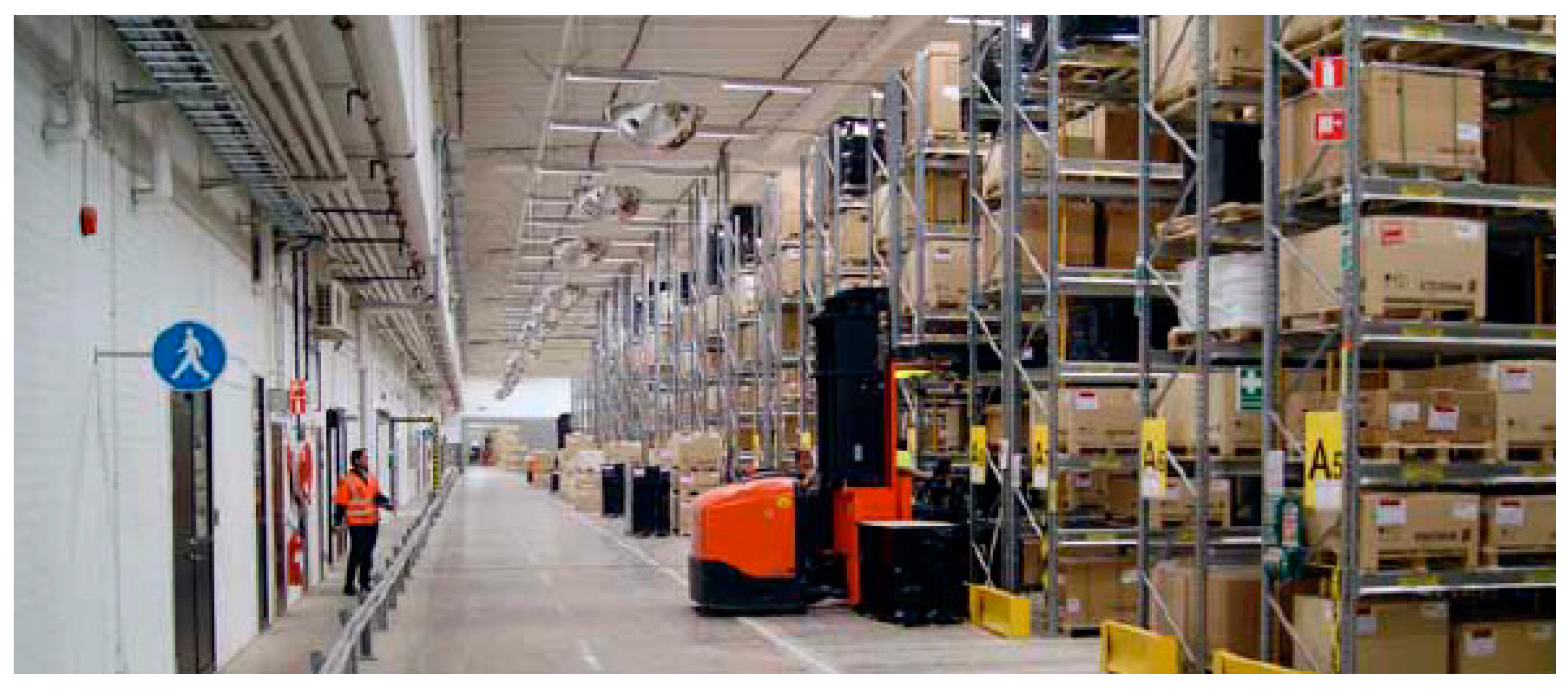 Sustainability 12 05779 g0a3