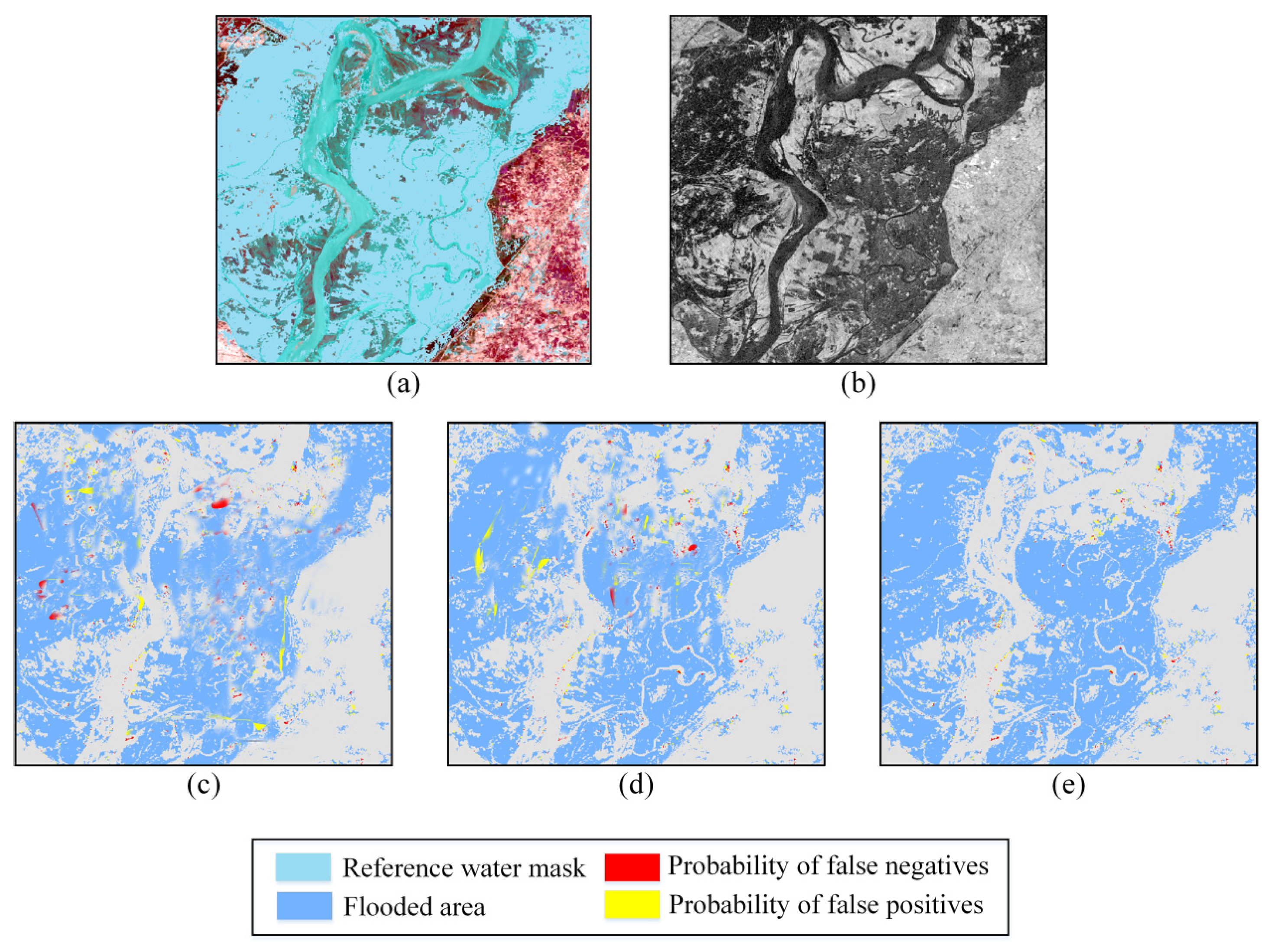 Sustainability 12 05784 g006
