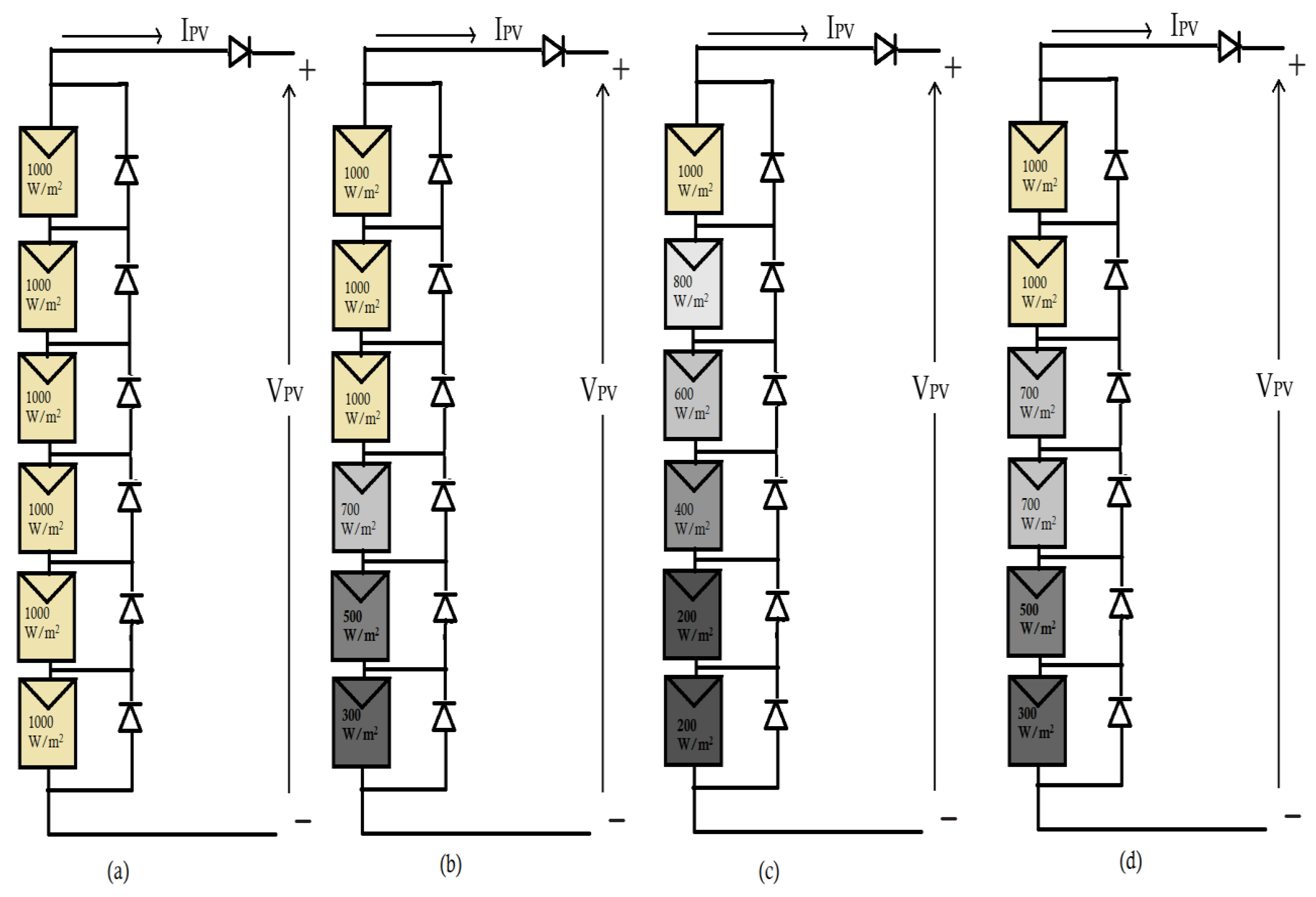 Sustainability 12 05786 g002