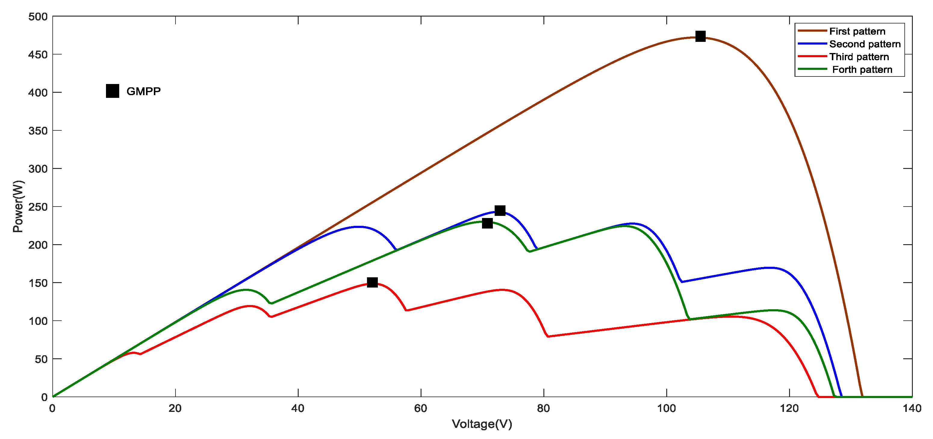 Sustainability 12 05786 g003
