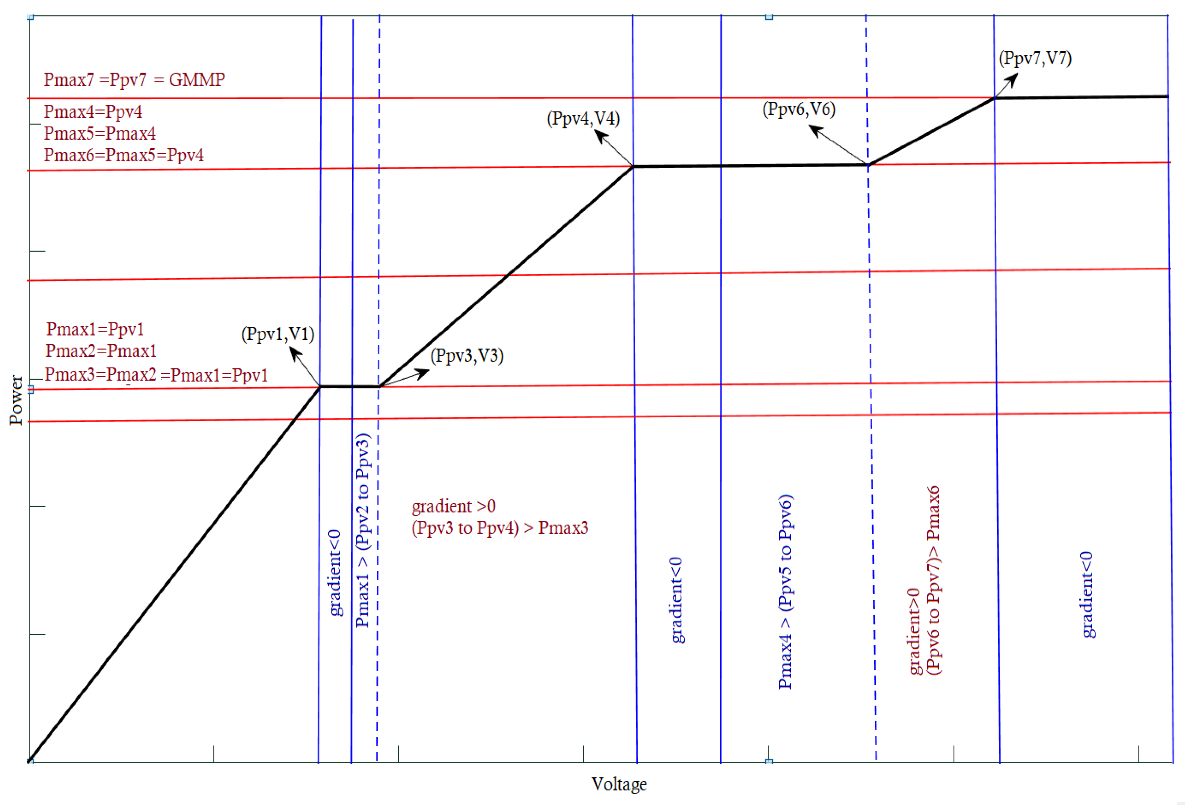 Sustainability 12 05786 g008