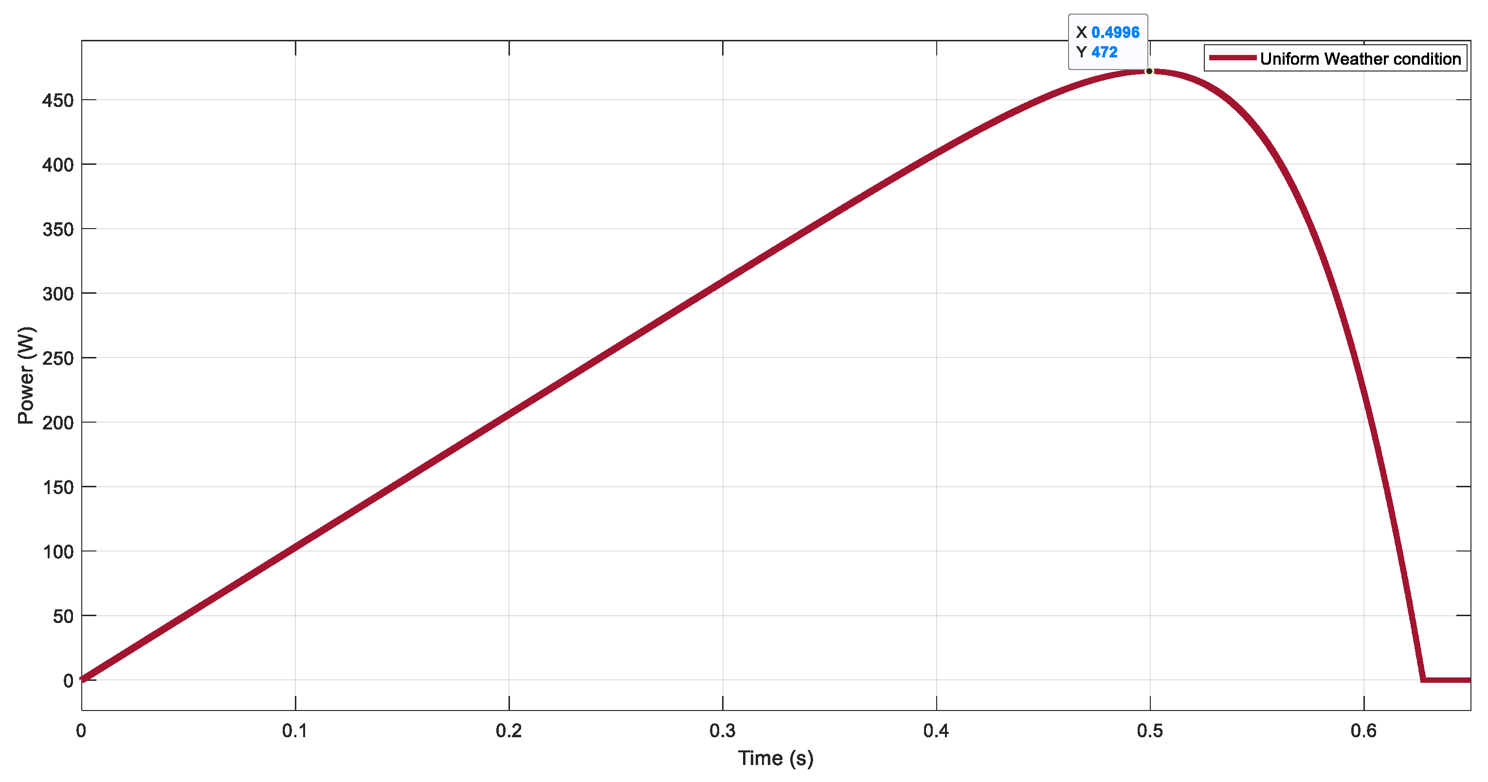 Sustainability 12 05786 g009