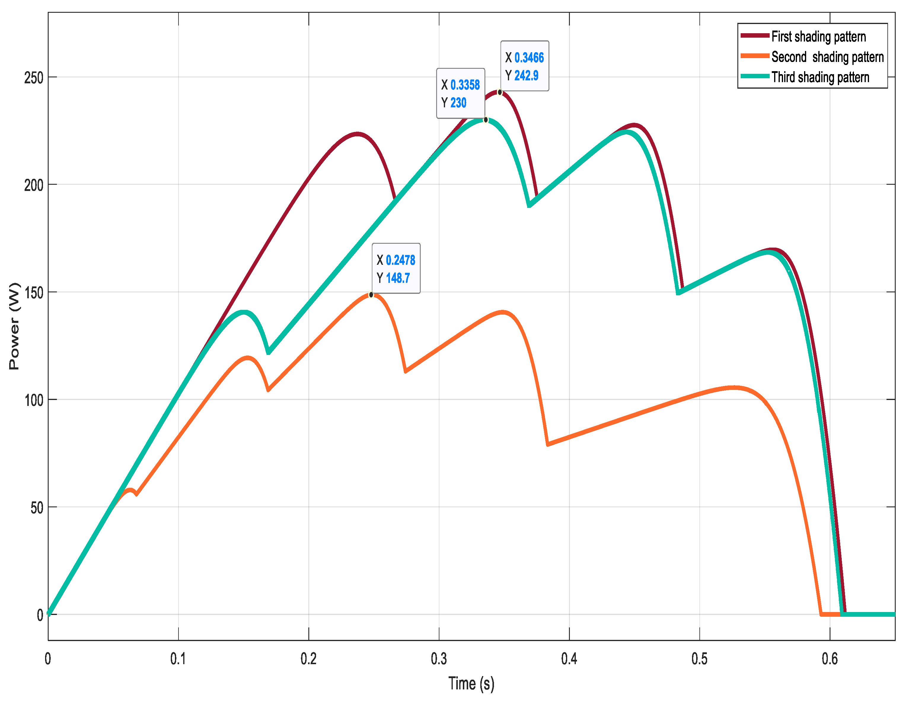 Sustainability 12 05786 g011