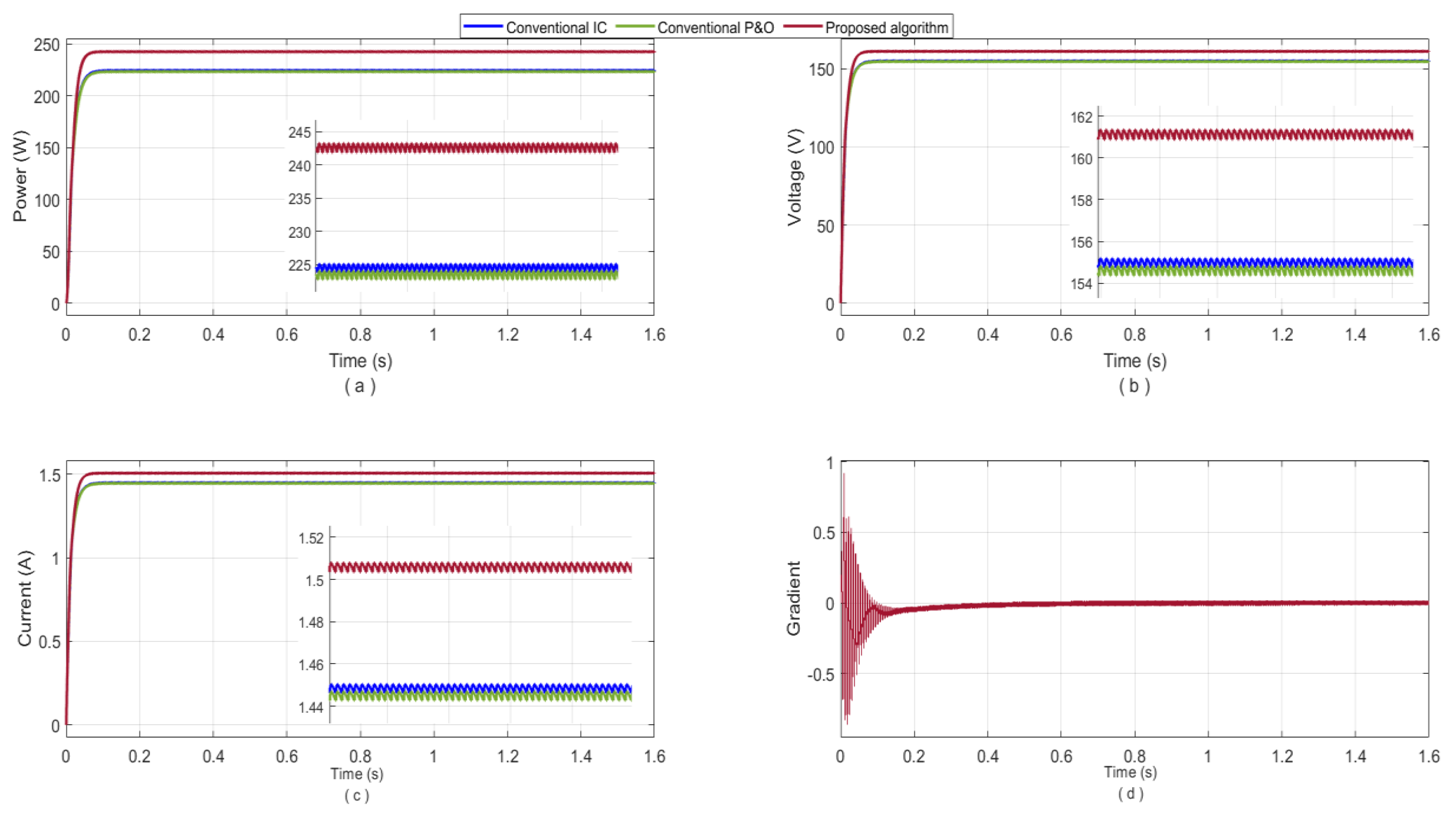Sustainability 12 05786 g012