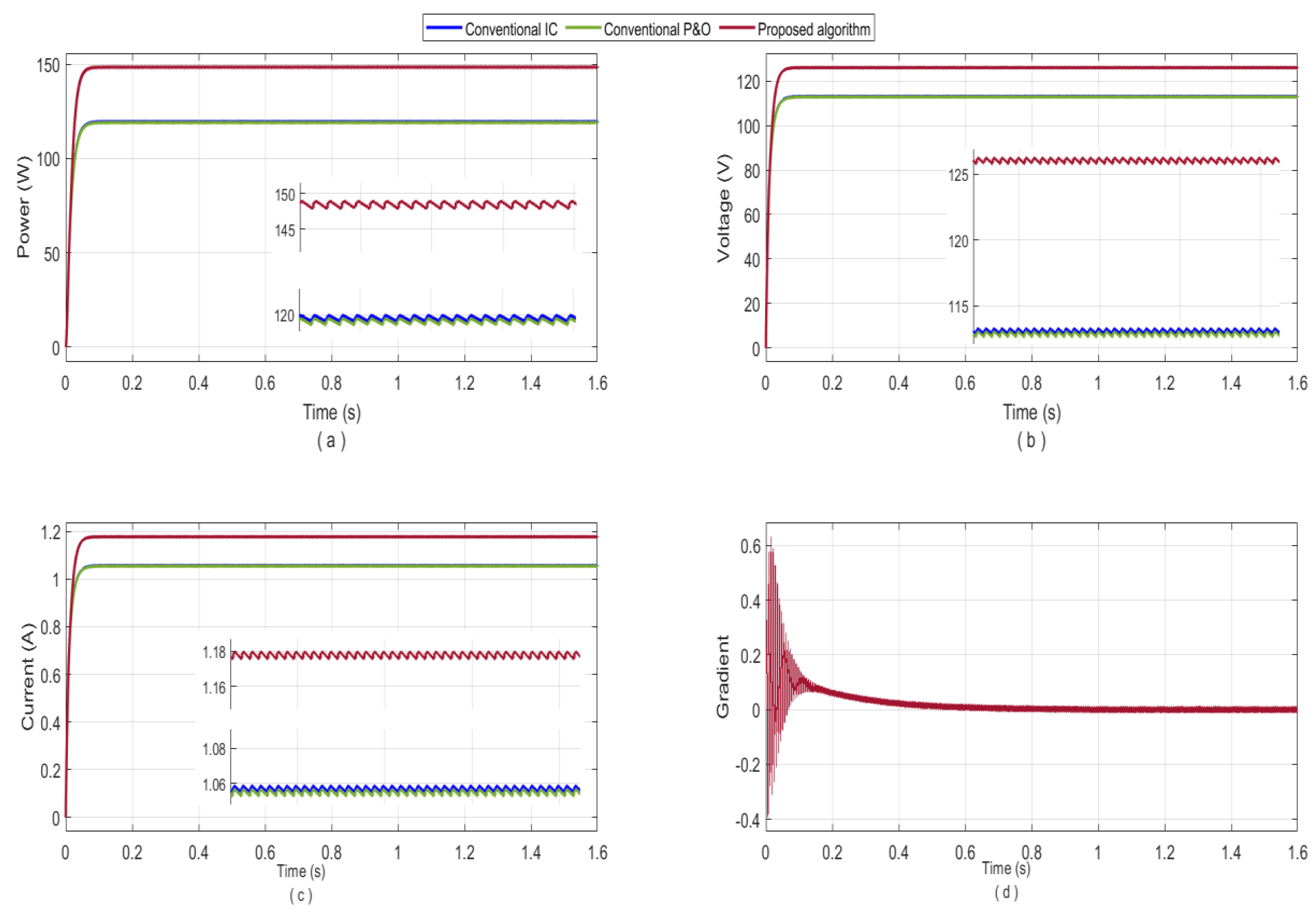 Sustainability 12 05786 g013