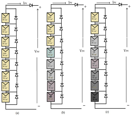 Sustainability 12 05786 g0a1
