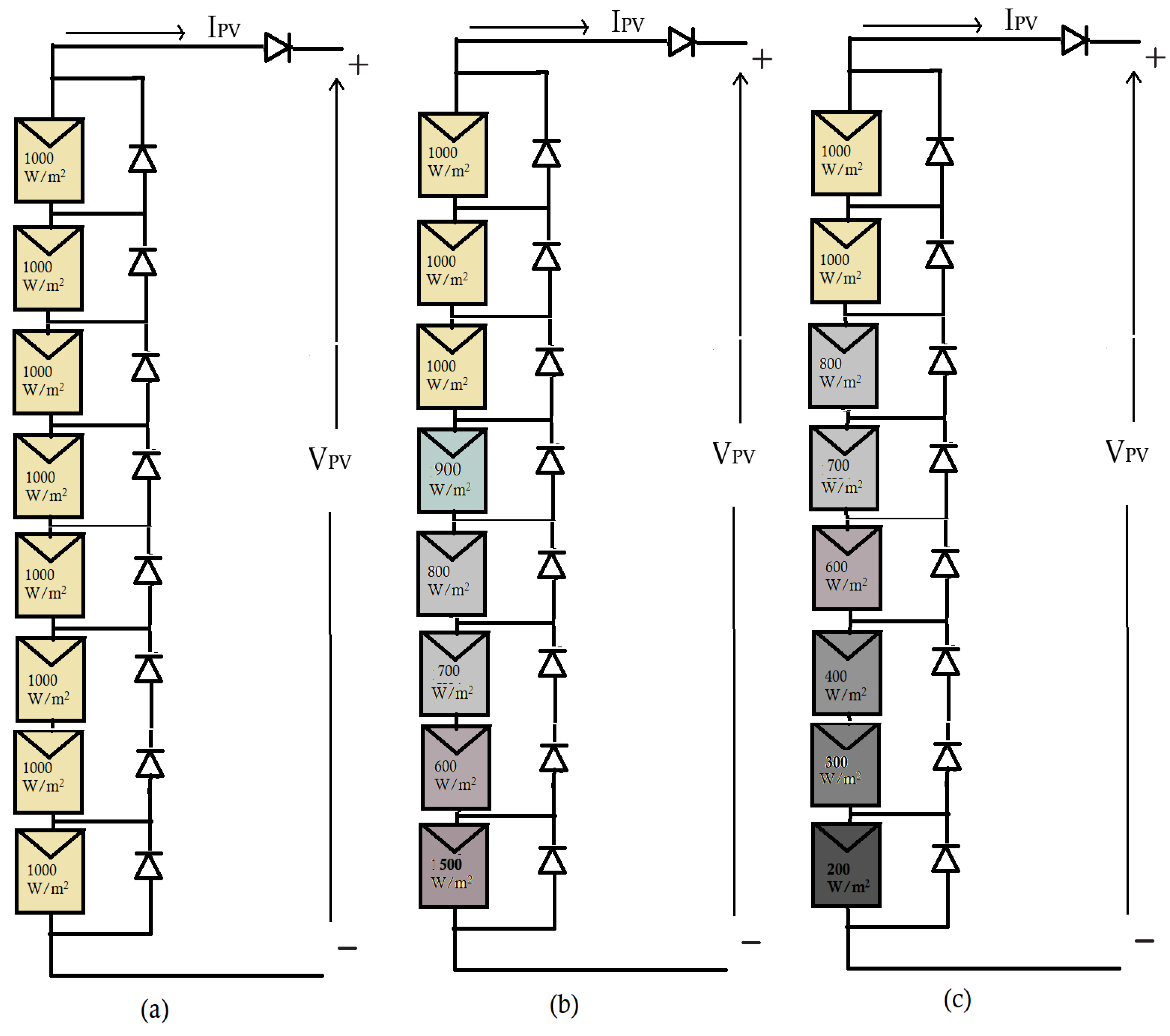 Sustainability 12 05786 g0a1