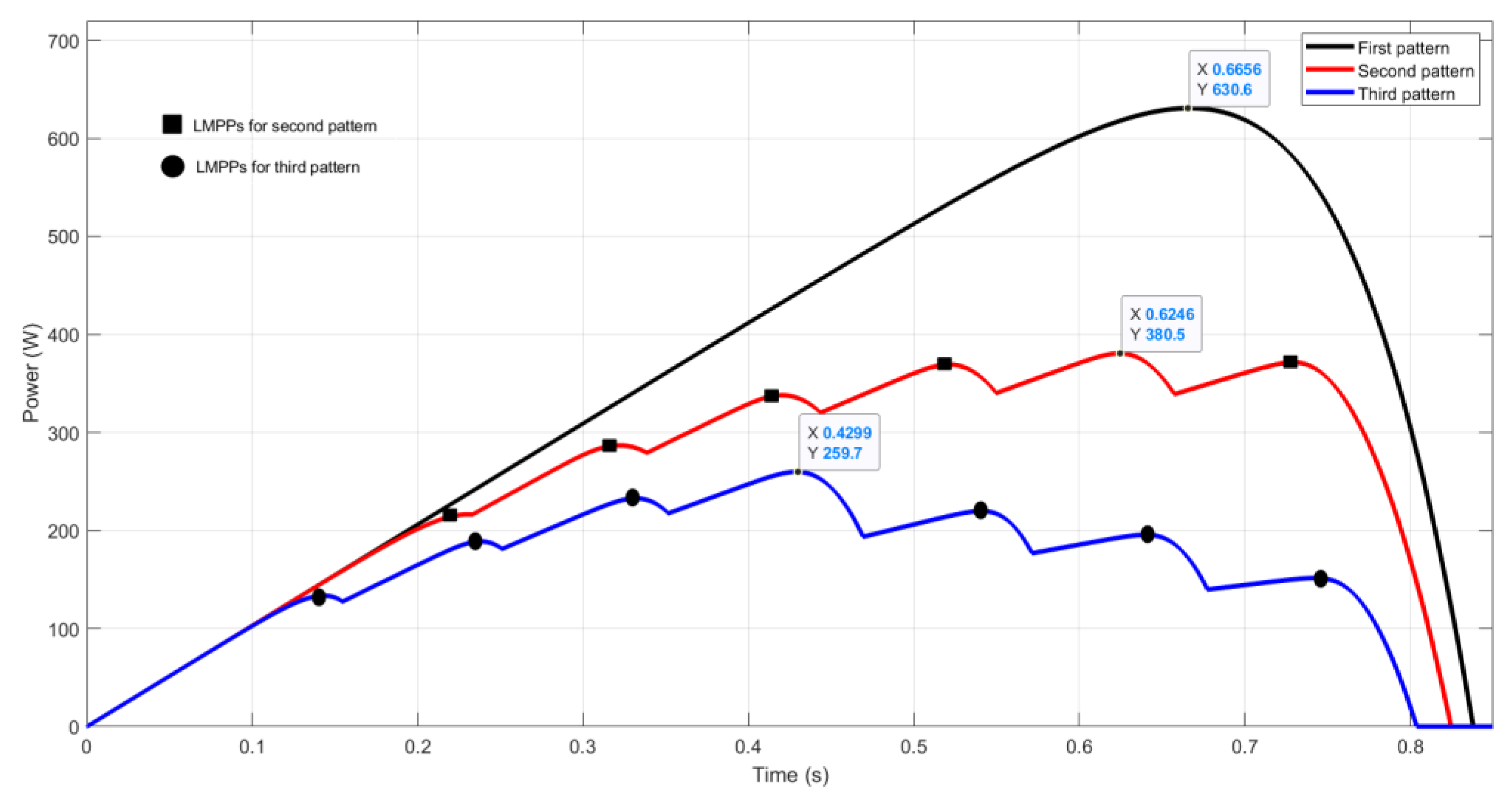 Sustainability 12 05786 g0a2