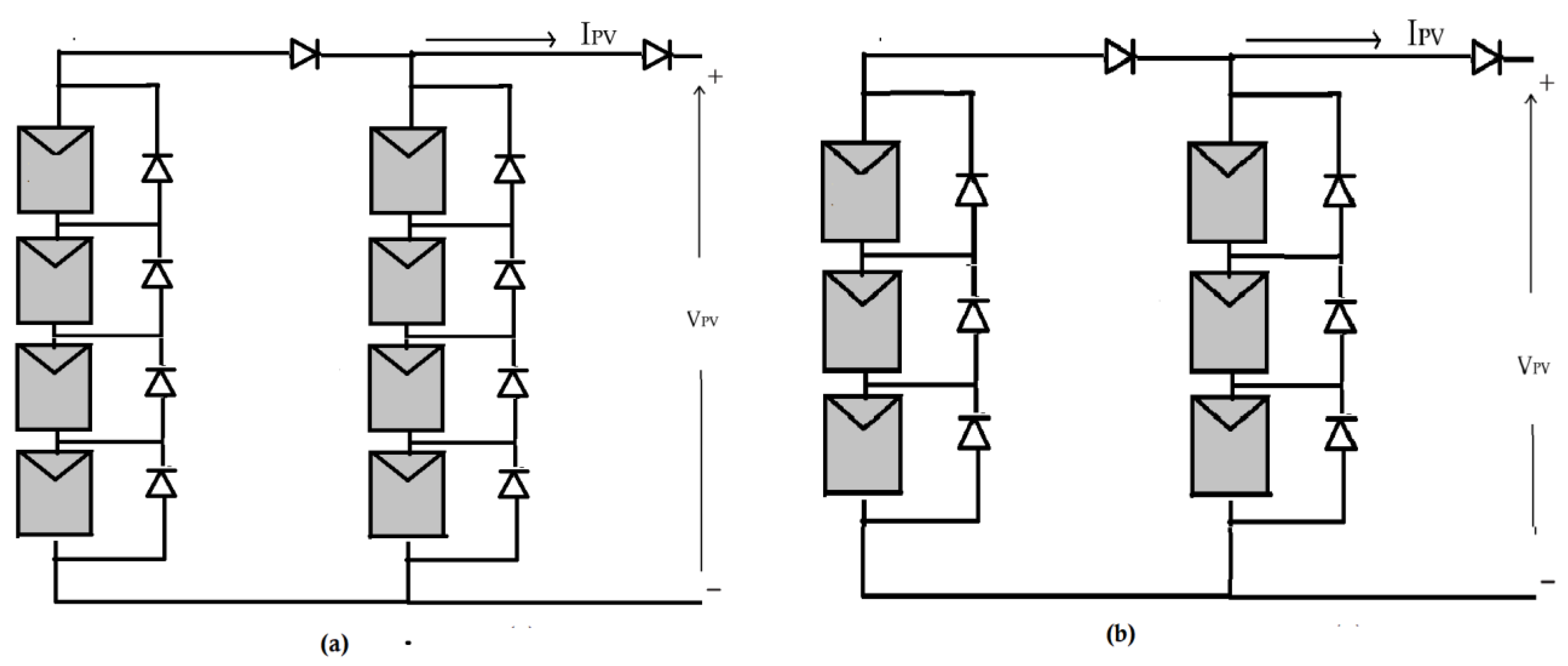 Sustainability 12 05786 g0a4