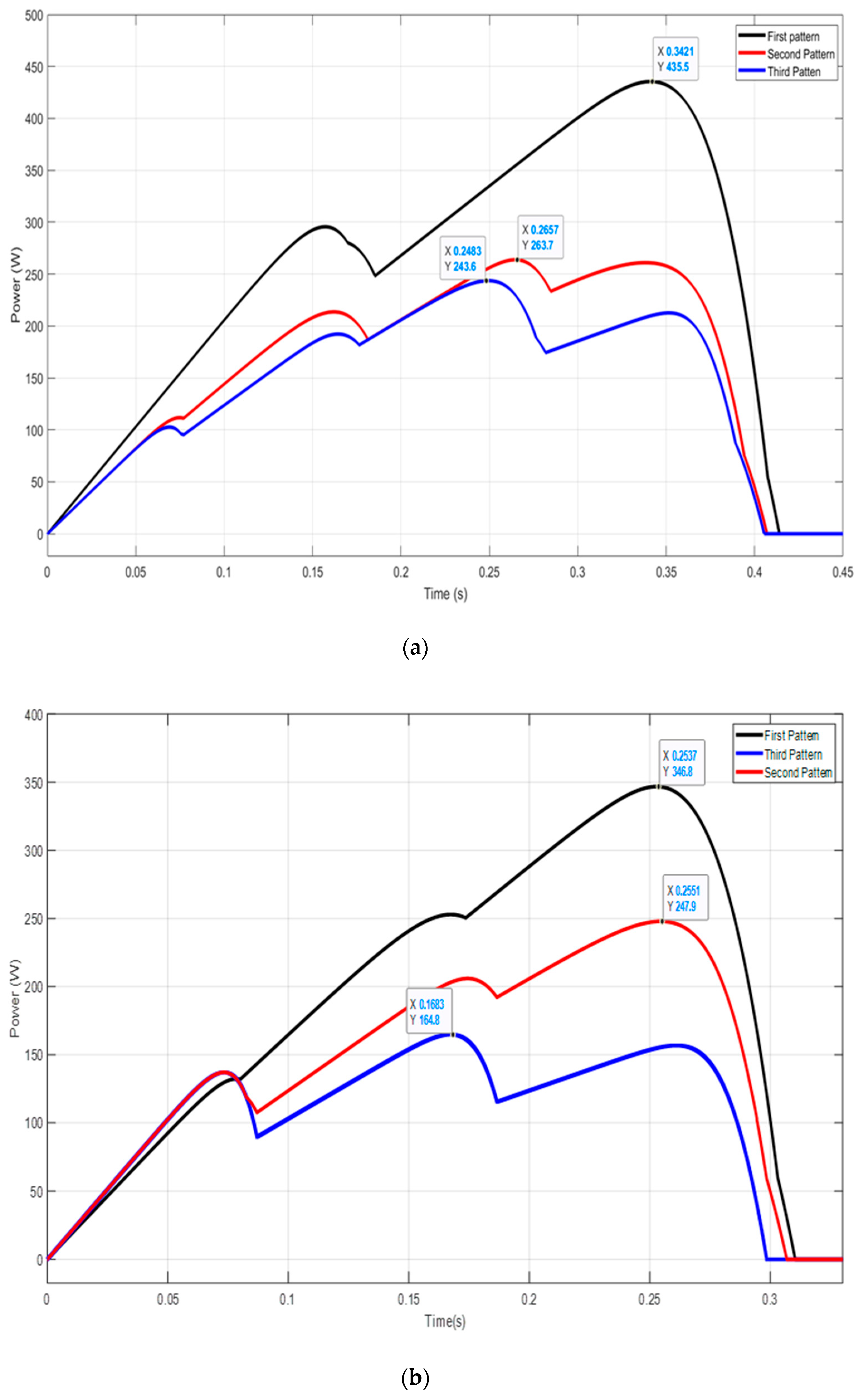 Sustainability 12 05786 g0a5