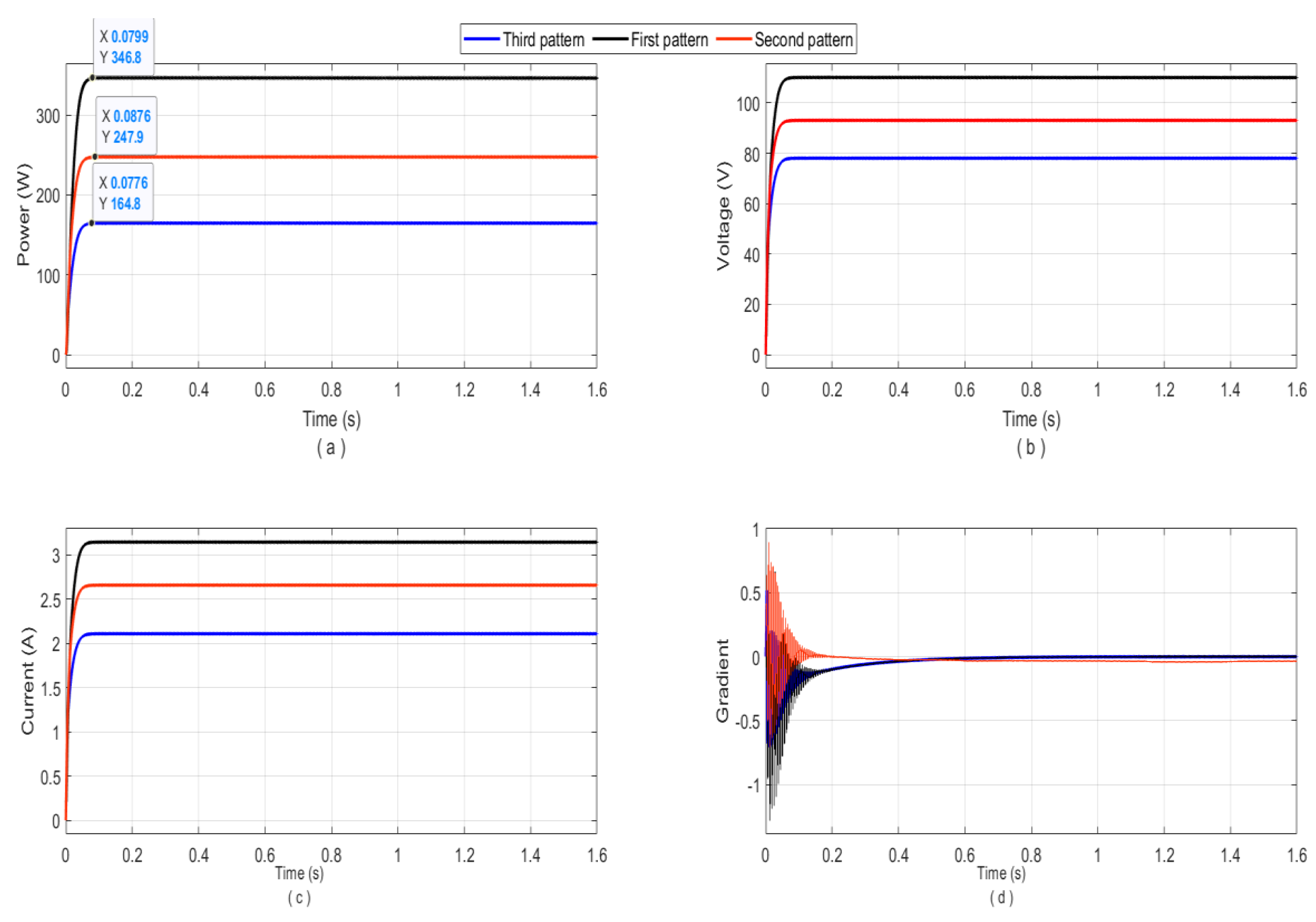 Sustainability 12 05786 g0a7