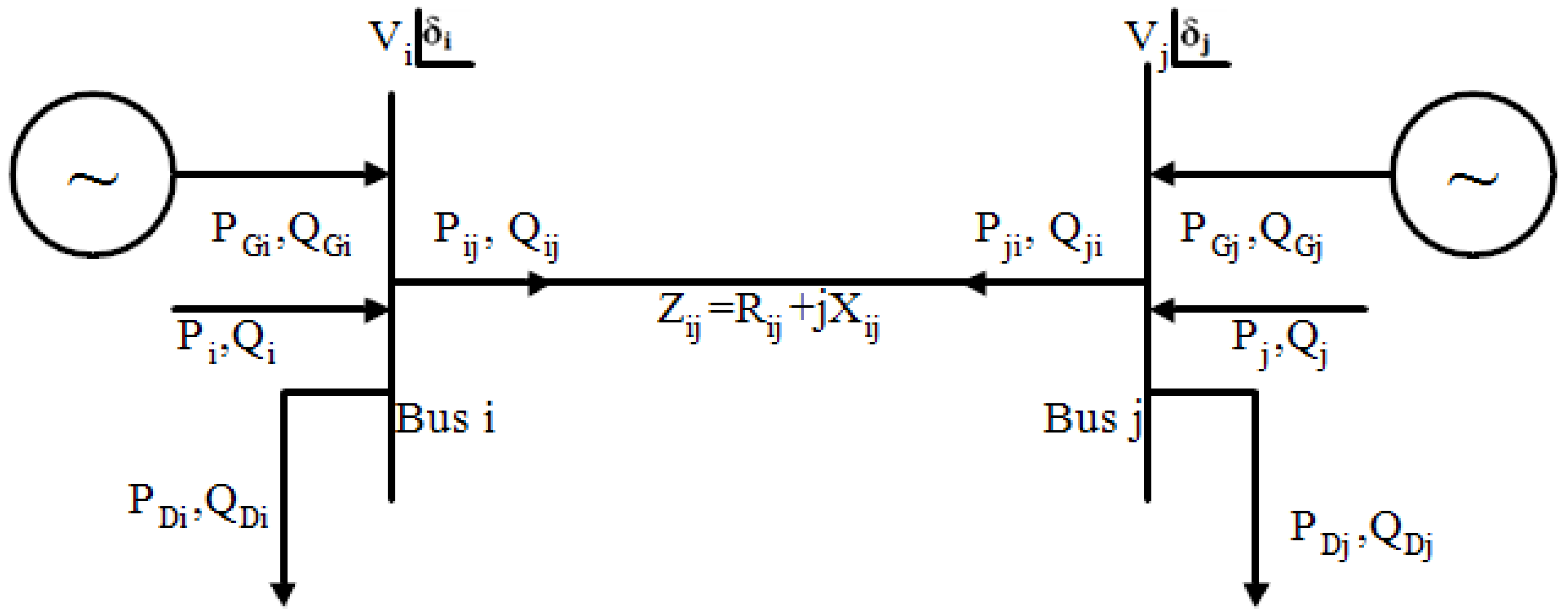 Sustainability 12 05787 g001
