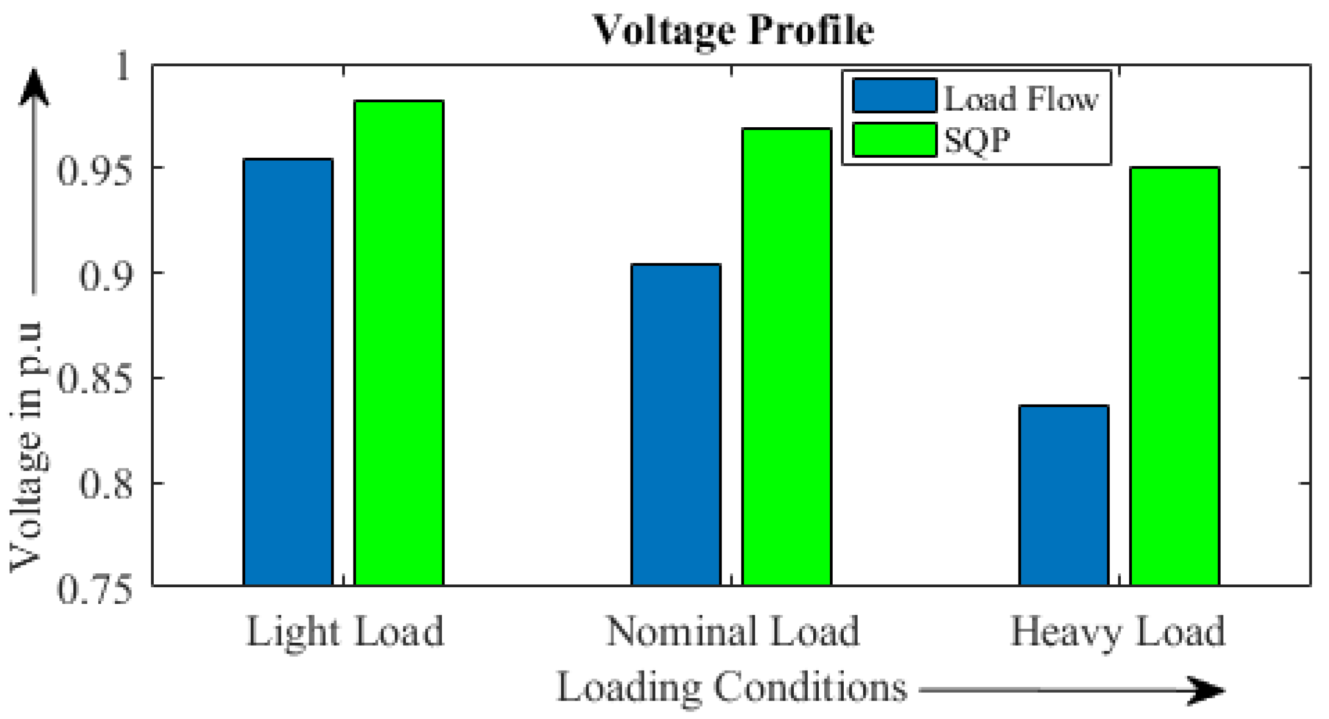 Sustainability 12 05787 g004