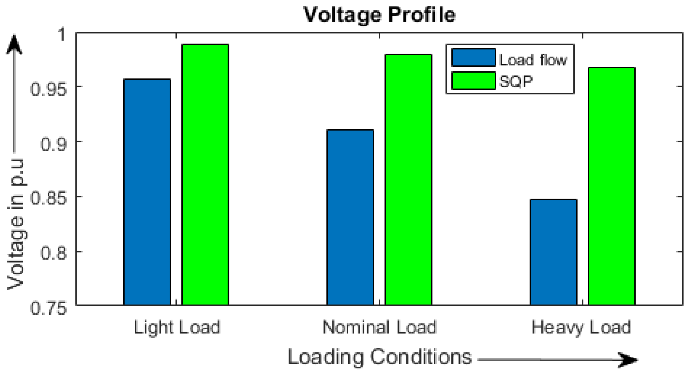 Sustainability 12 05787 g006