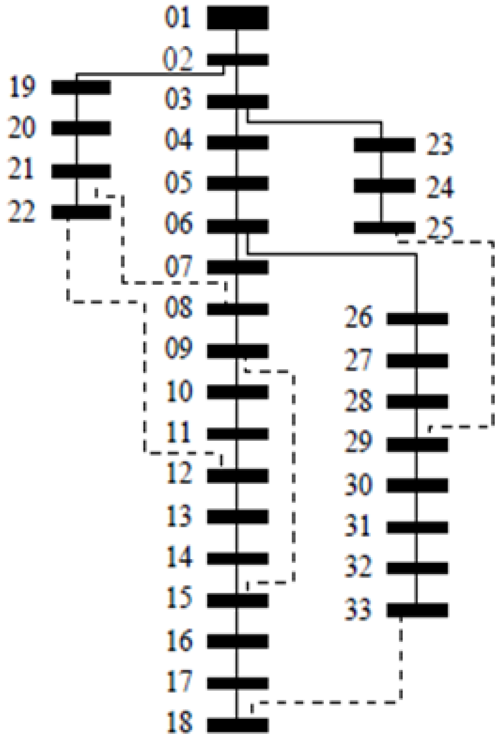 Sustainability 12 05787 g008