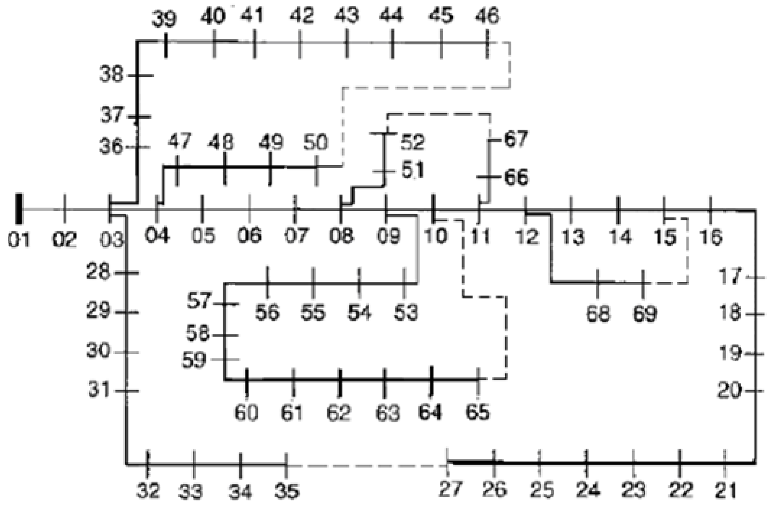 Sustainability 12 05787 g009